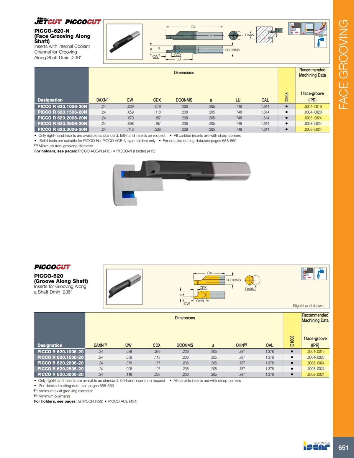 Turning catalog INCH 2022_LR_P509-690_142.jpg