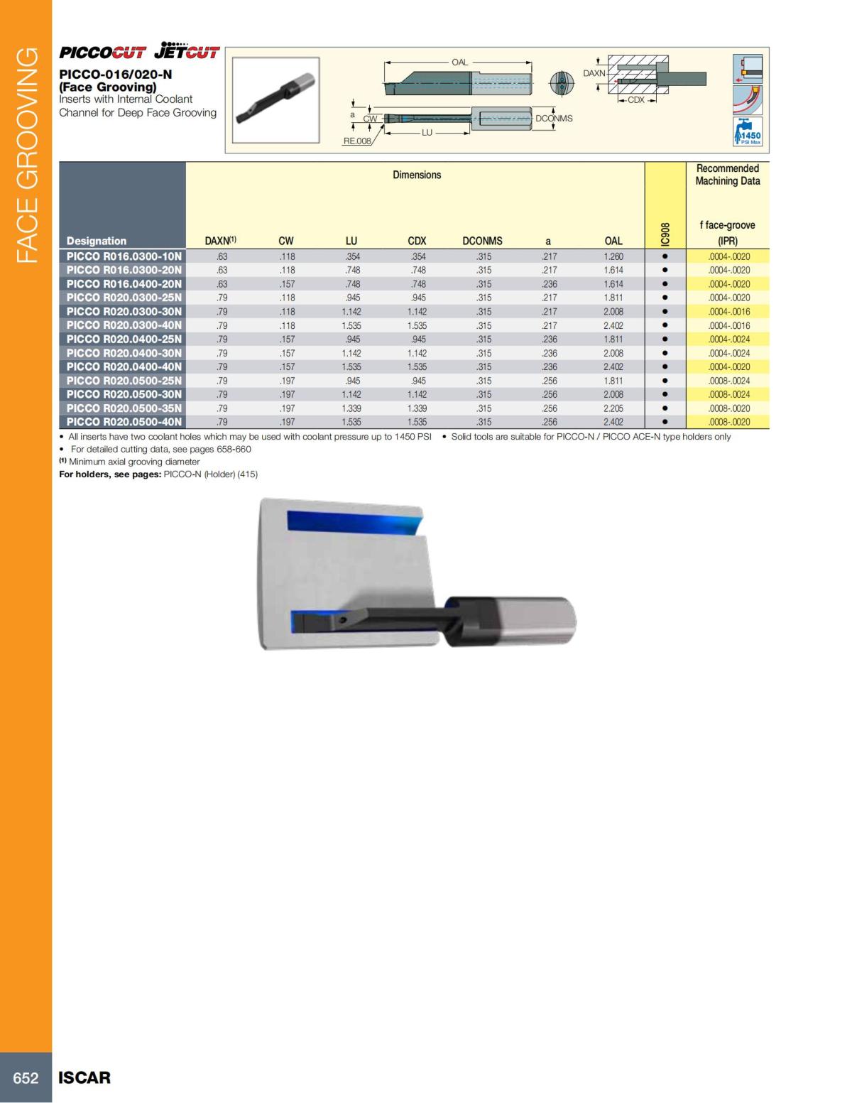 Turning catalog INCH 2022_LR_P509-690_143.jpg