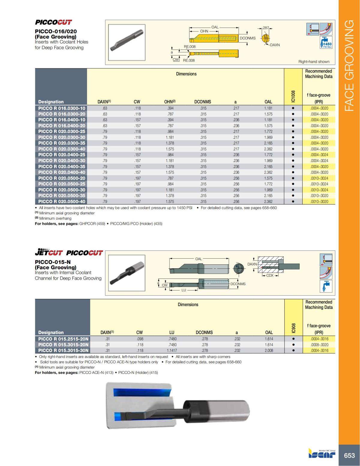 Turning catalog INCH 2022_LR_P509-690_144.jpg