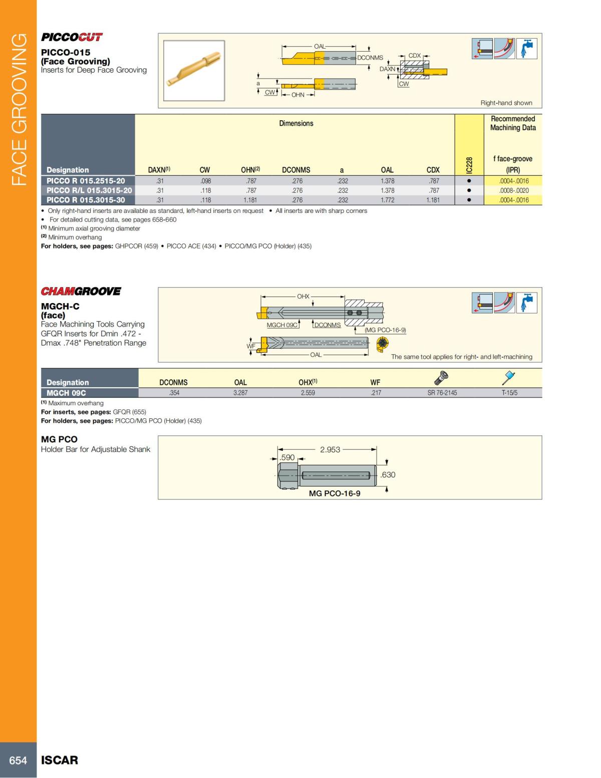 Turning catalog INCH 2022_LR_P509-690_145.jpg