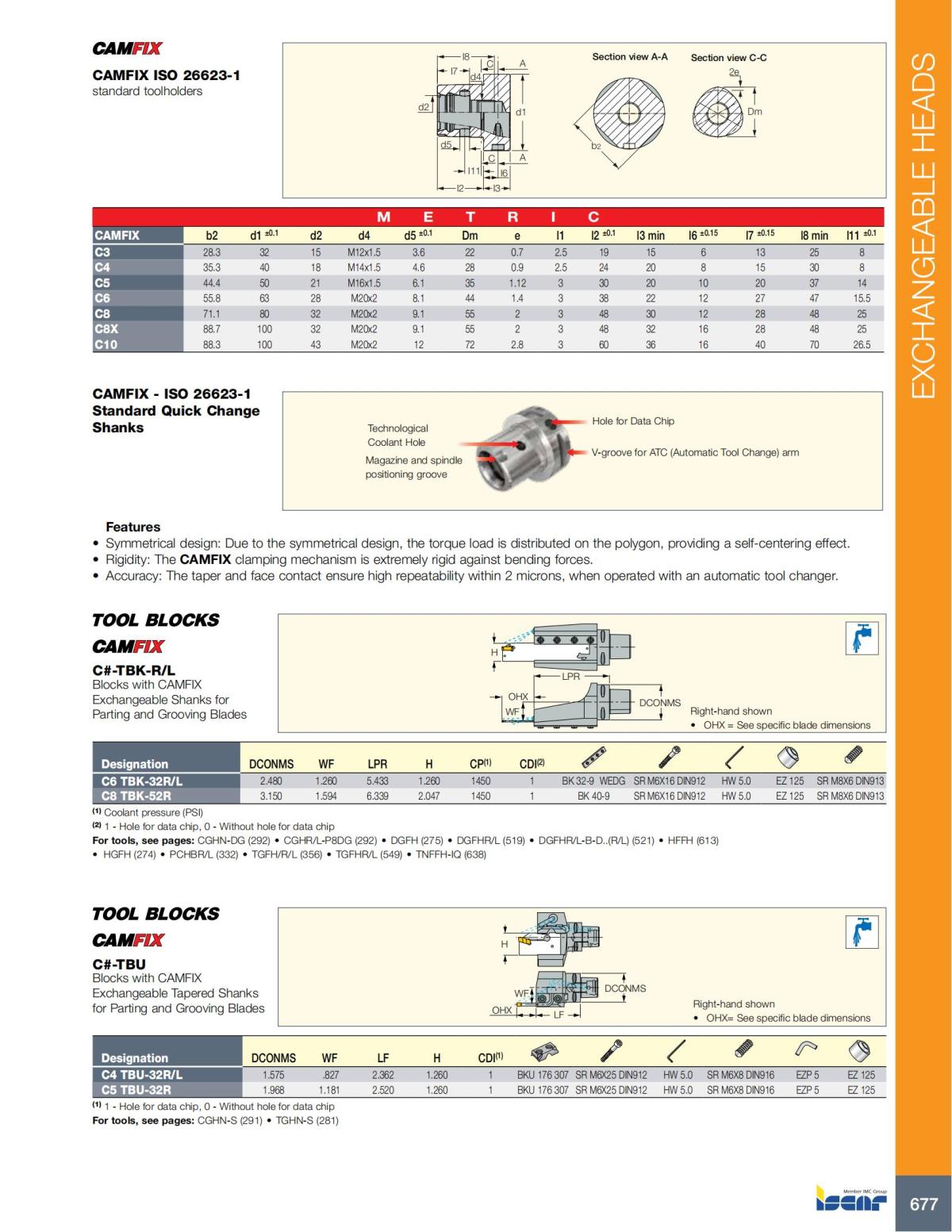 Turning catalog INCH 2022_LR_P509-690_168.jpg
