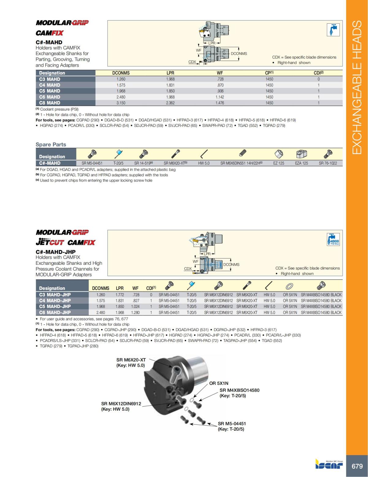 Turning catalog INCH 2022_LR_P509-690_170.jpg