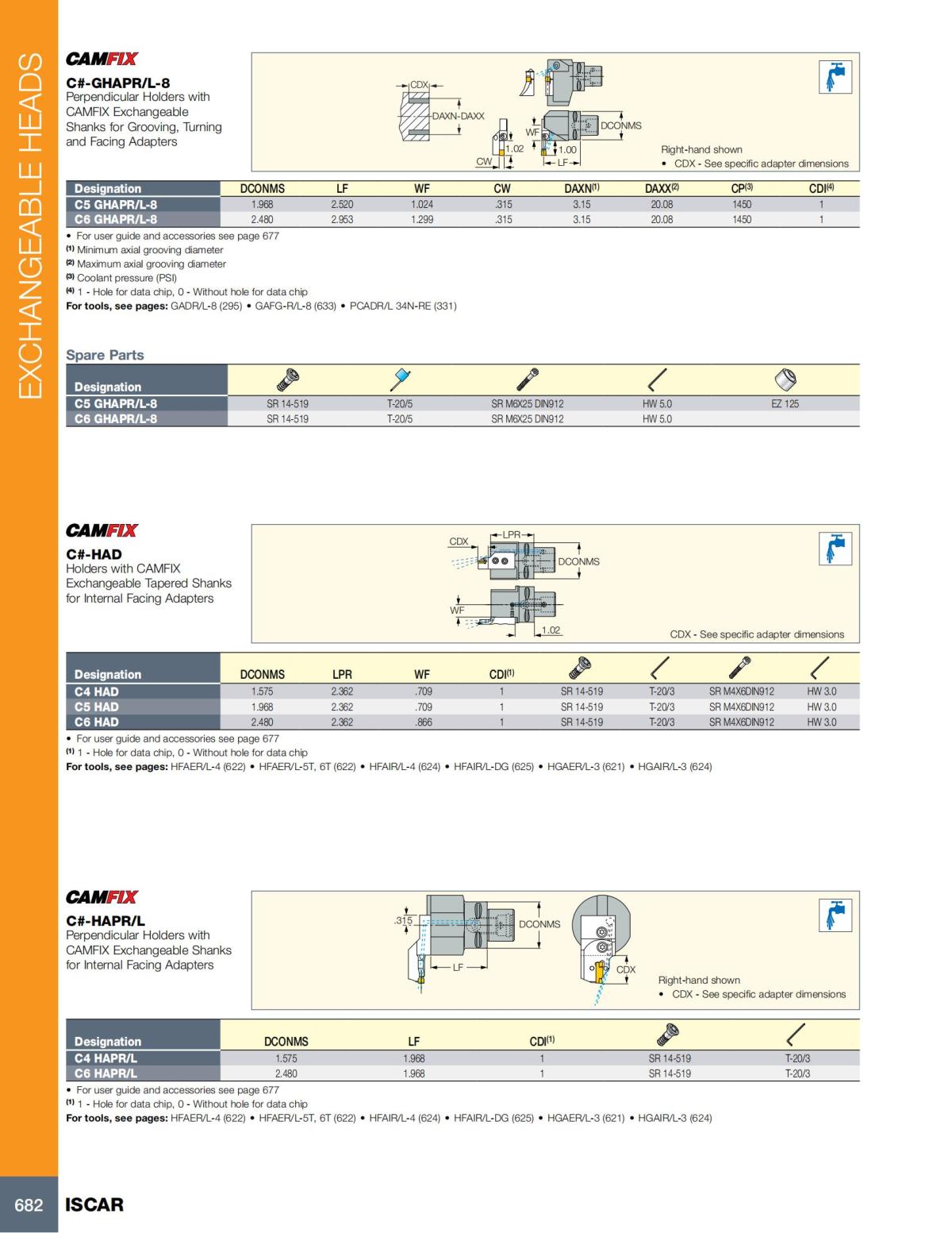 Turning catalog INCH 2022_LR_P509-690_173.jpg