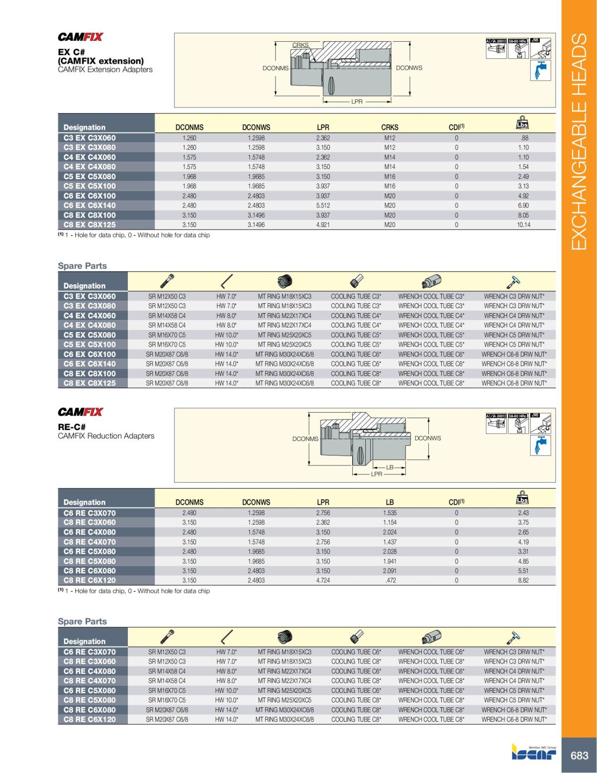 Turning catalog INCH 2022_LR_P509-690_174.jpg