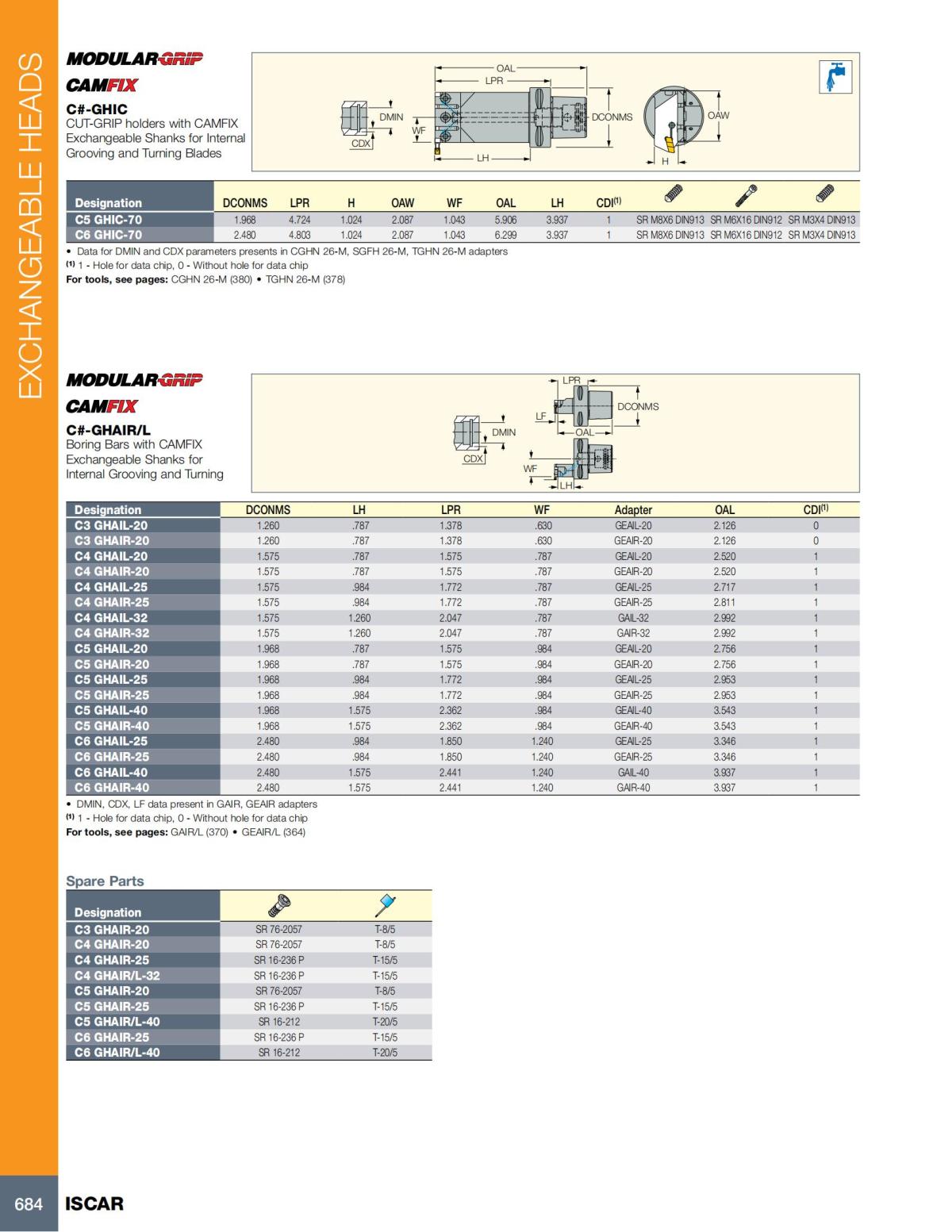 Turning catalog INCH 2022_LR_P509-690_175.jpg