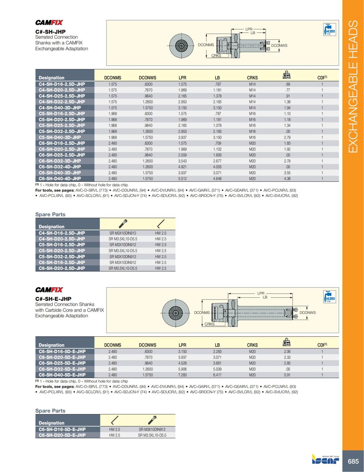 Turning catalog INCH 2022_LR_P509-690_176.jpg
