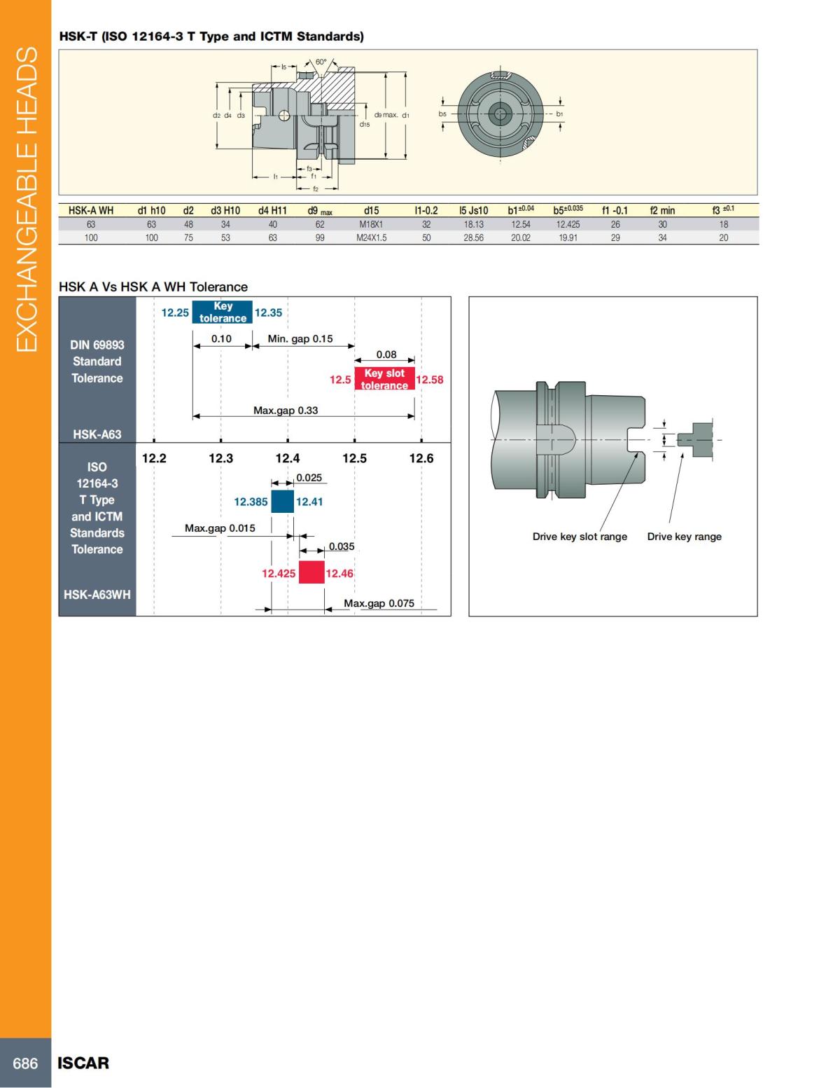 Turning catalog INCH 2022_LR_P509-690_177.jpg