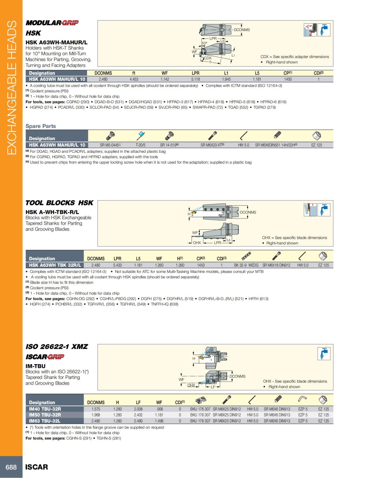 Turning catalog INCH 2022_LR_P509-690_179.jpg