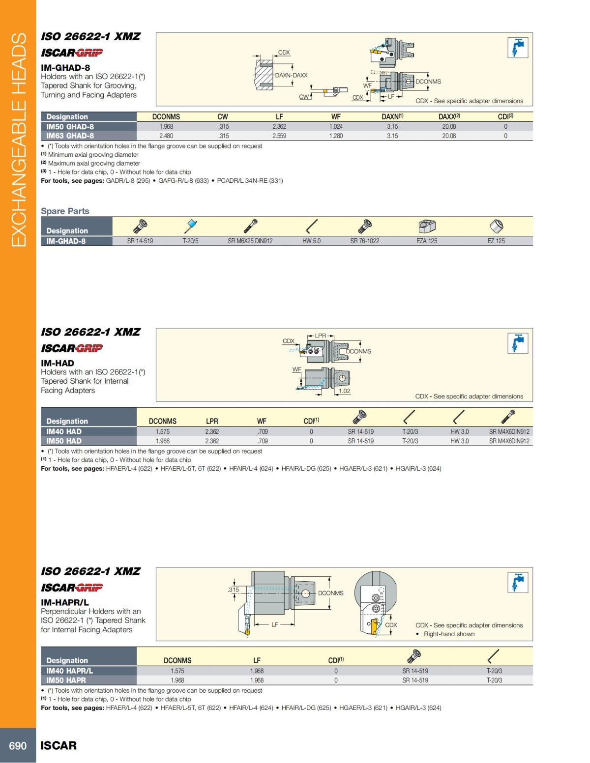 Turning catalog INCH 2022_LR_P509-690_181.jpg