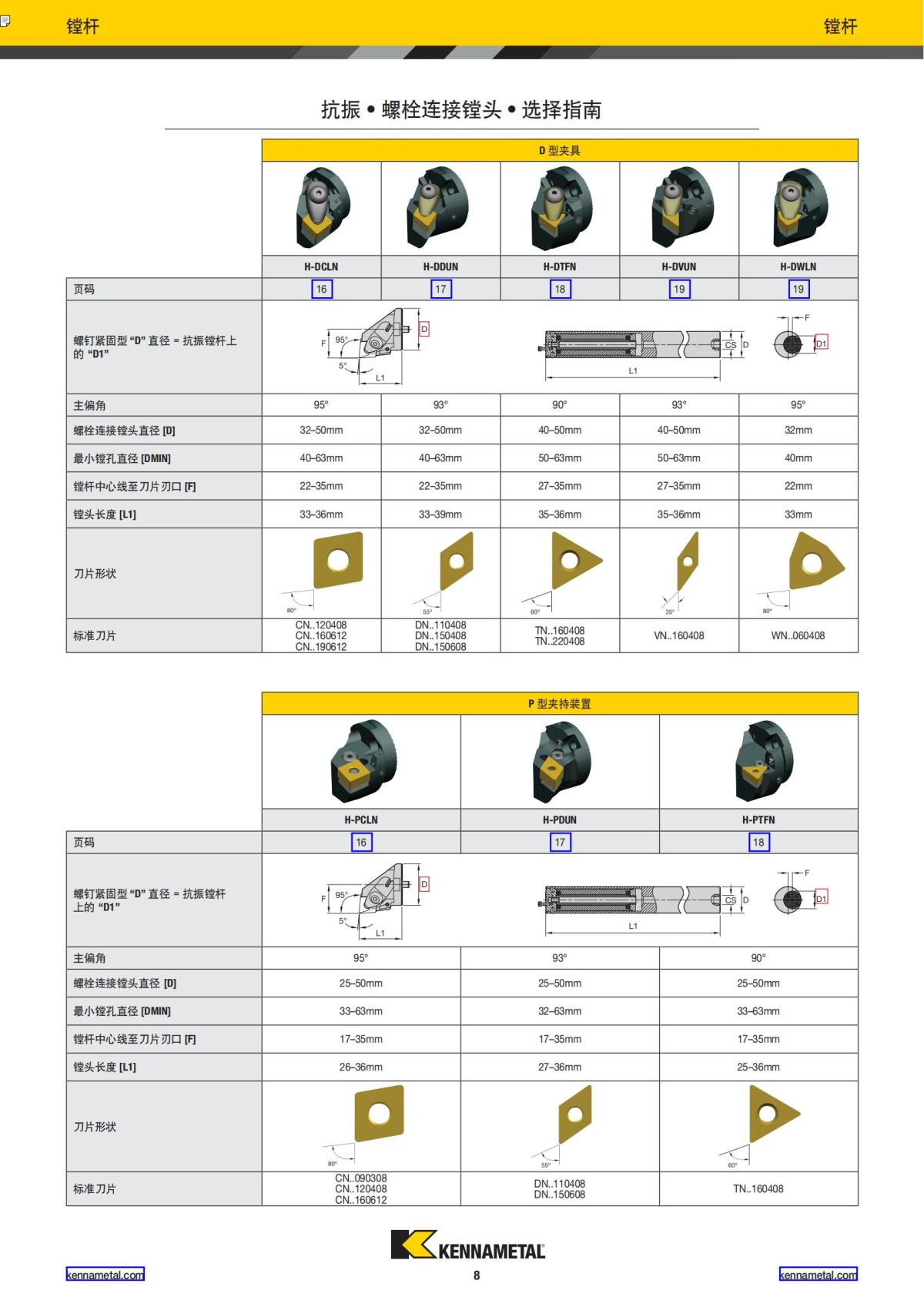 2019 新产品公制 02 中文_09.jpg
