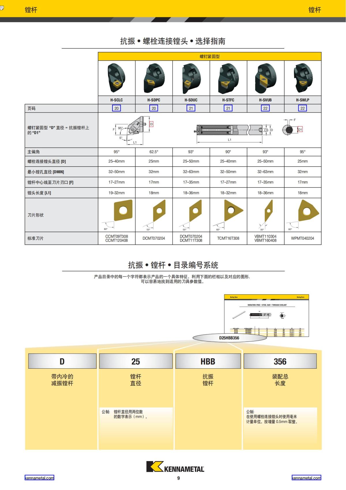 2019 新产品公制 02 中文_10.jpg