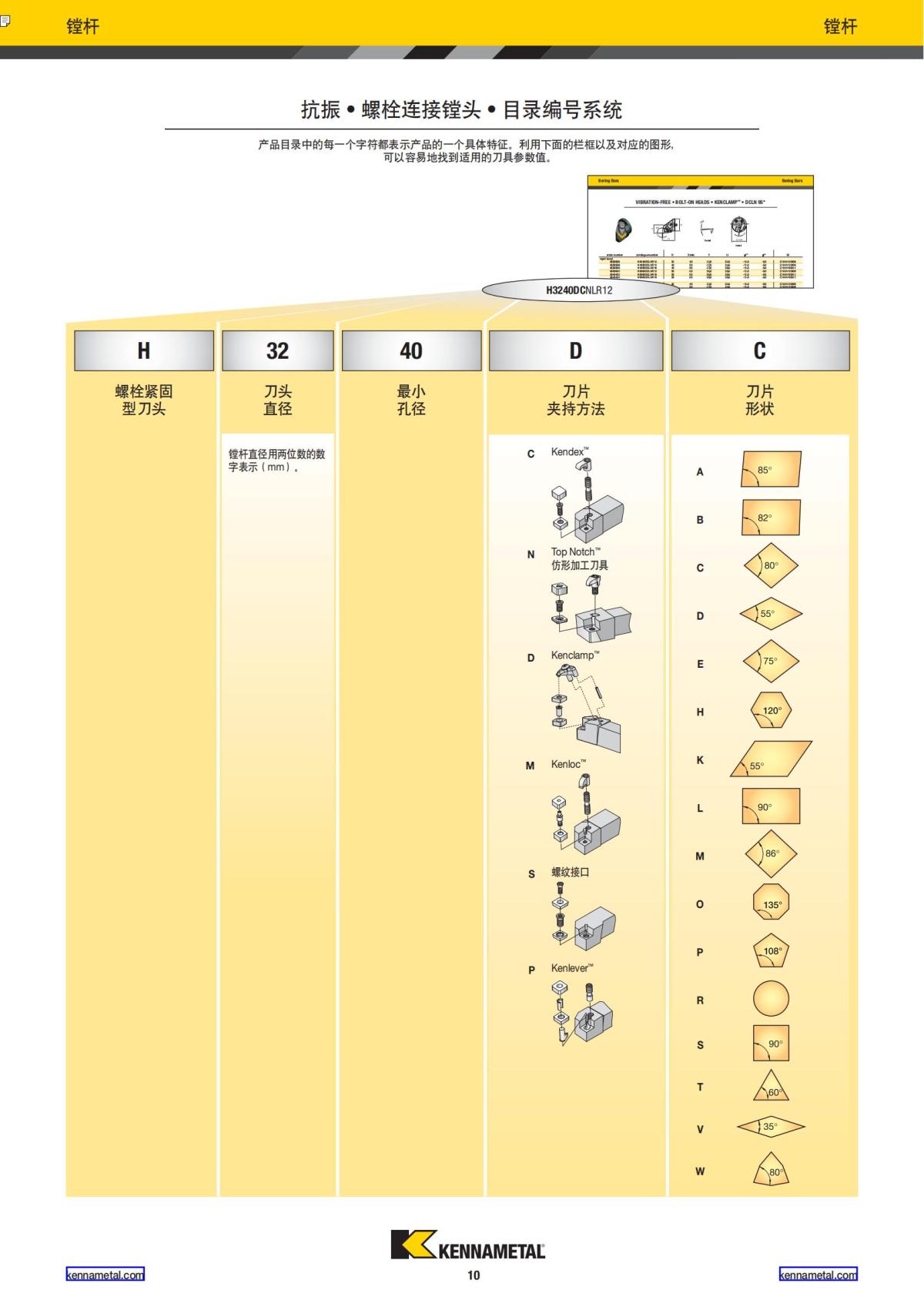 2019 新产品公制 02 中文_11.jpg