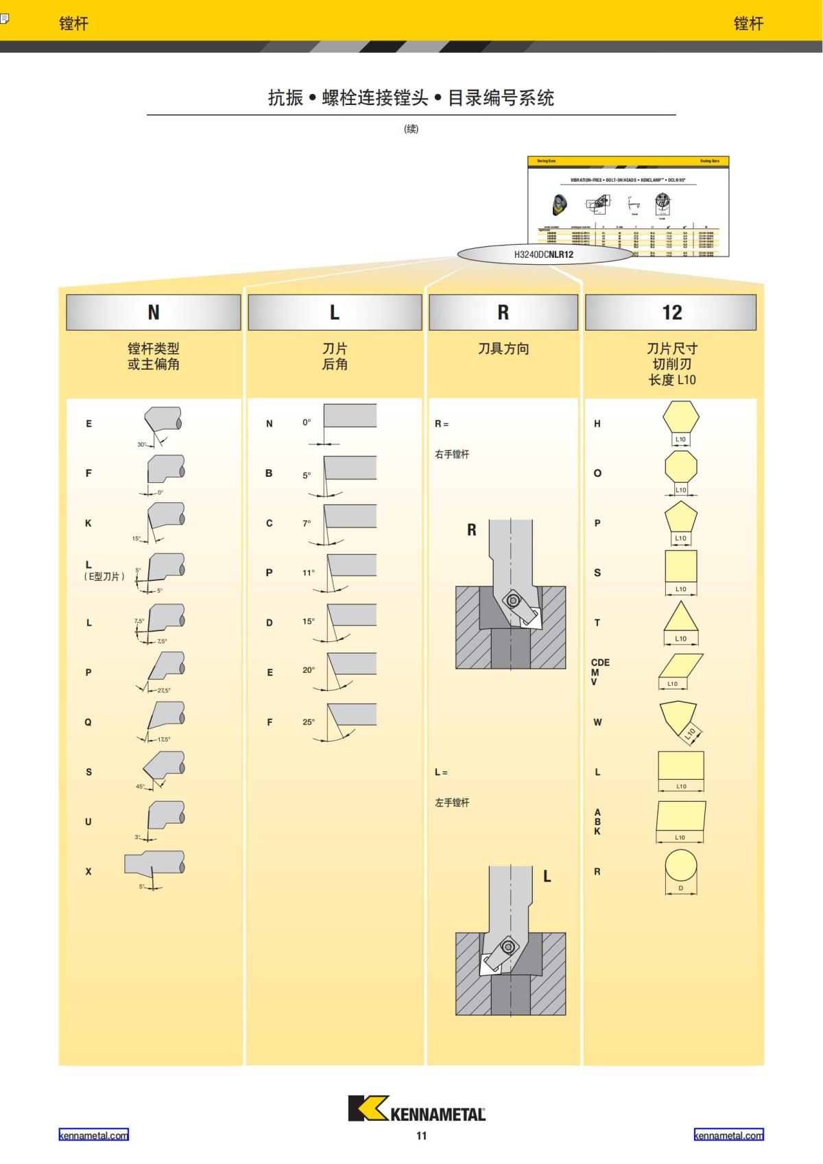 2019 新产品公制 02 中文_12.jpg