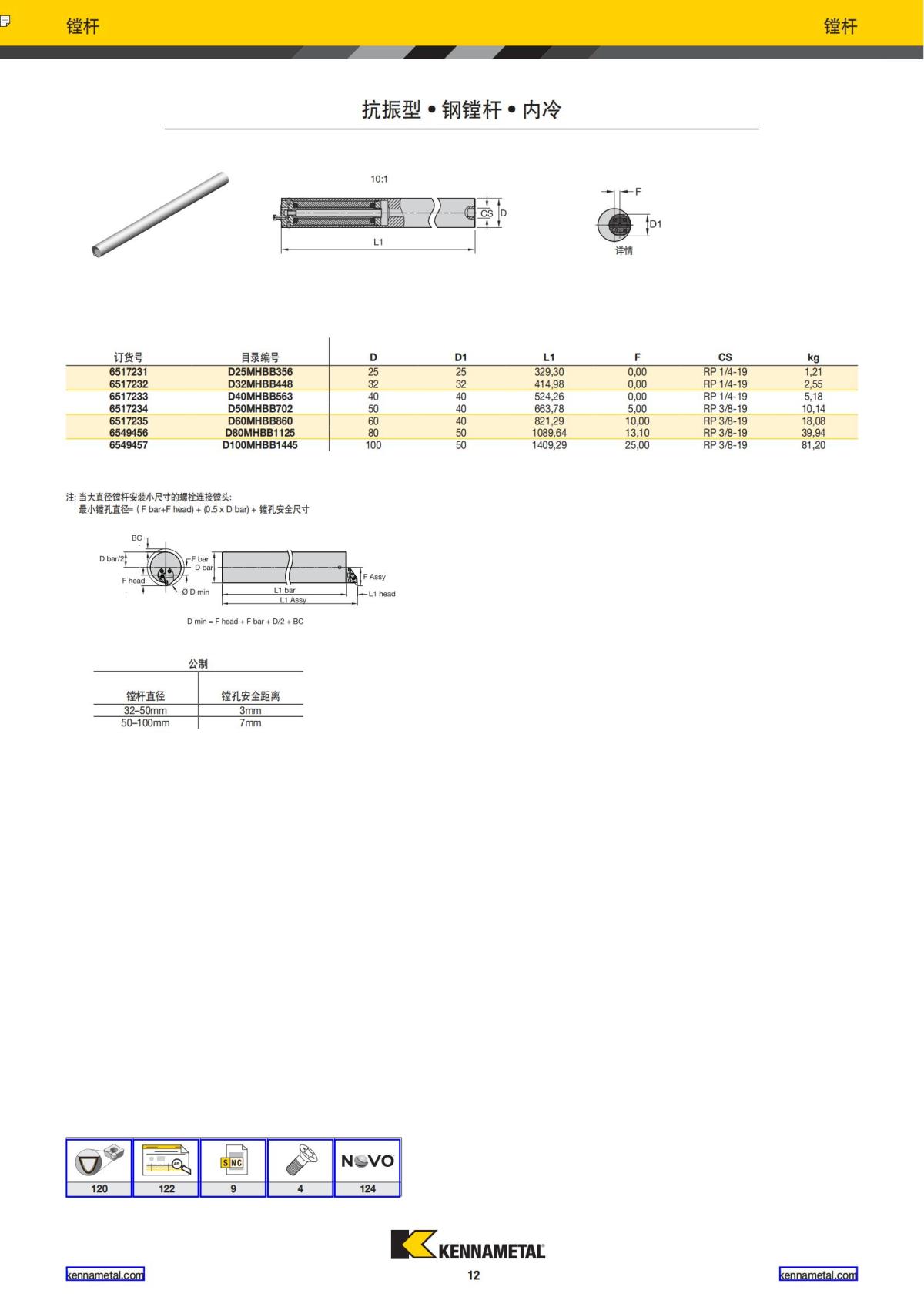 2019 新产品公制 02 中文_13.jpg