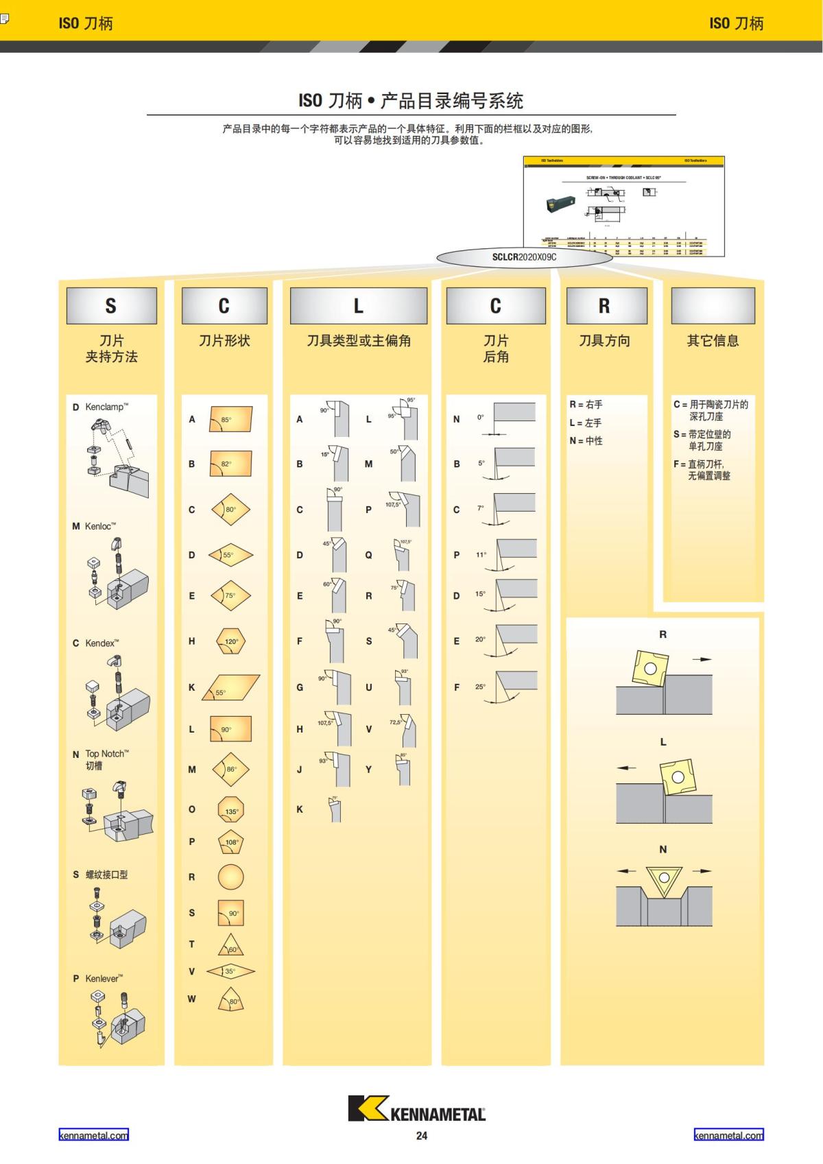 2019 新产品公制 02 中文_25.jpg