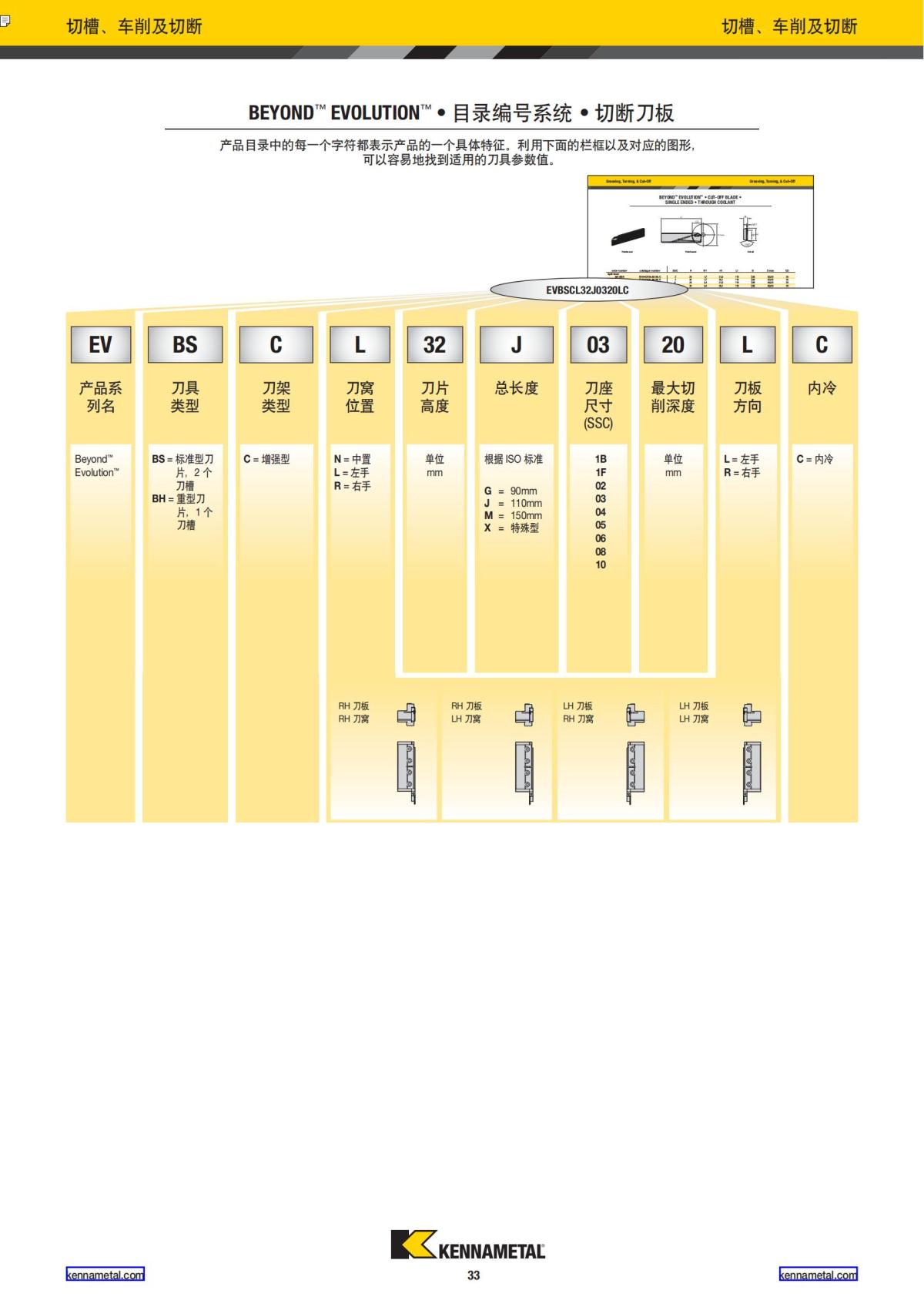 2019 新产品公制 02 中文_34.jpg