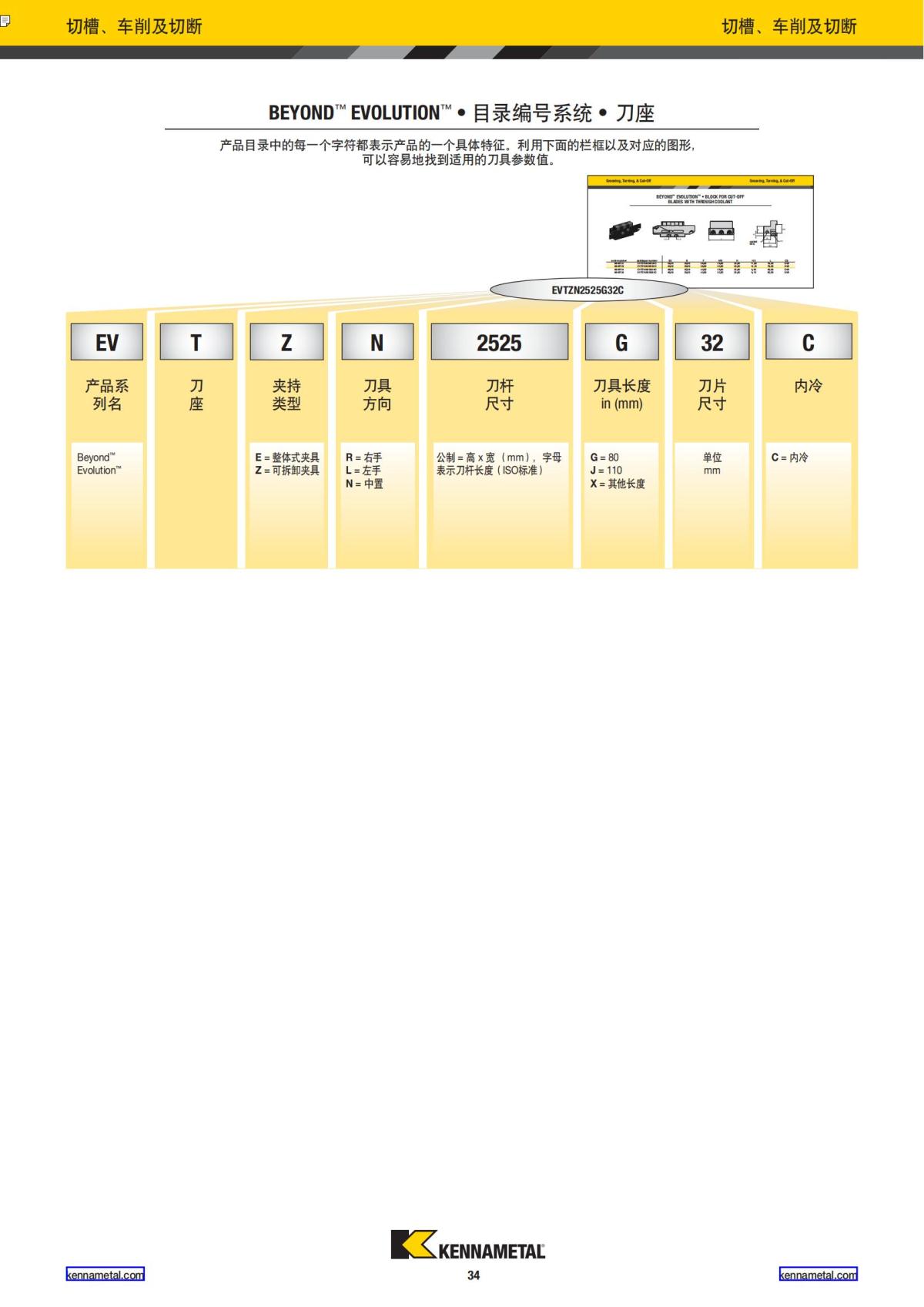 2019 新产品公制 02 中文_35.jpg