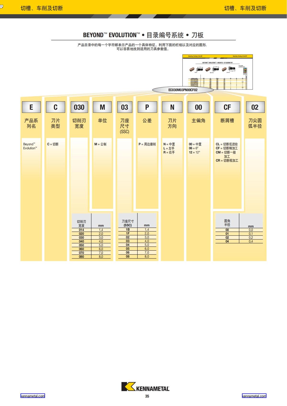 2019 新产品公制 02 中文_36.jpg