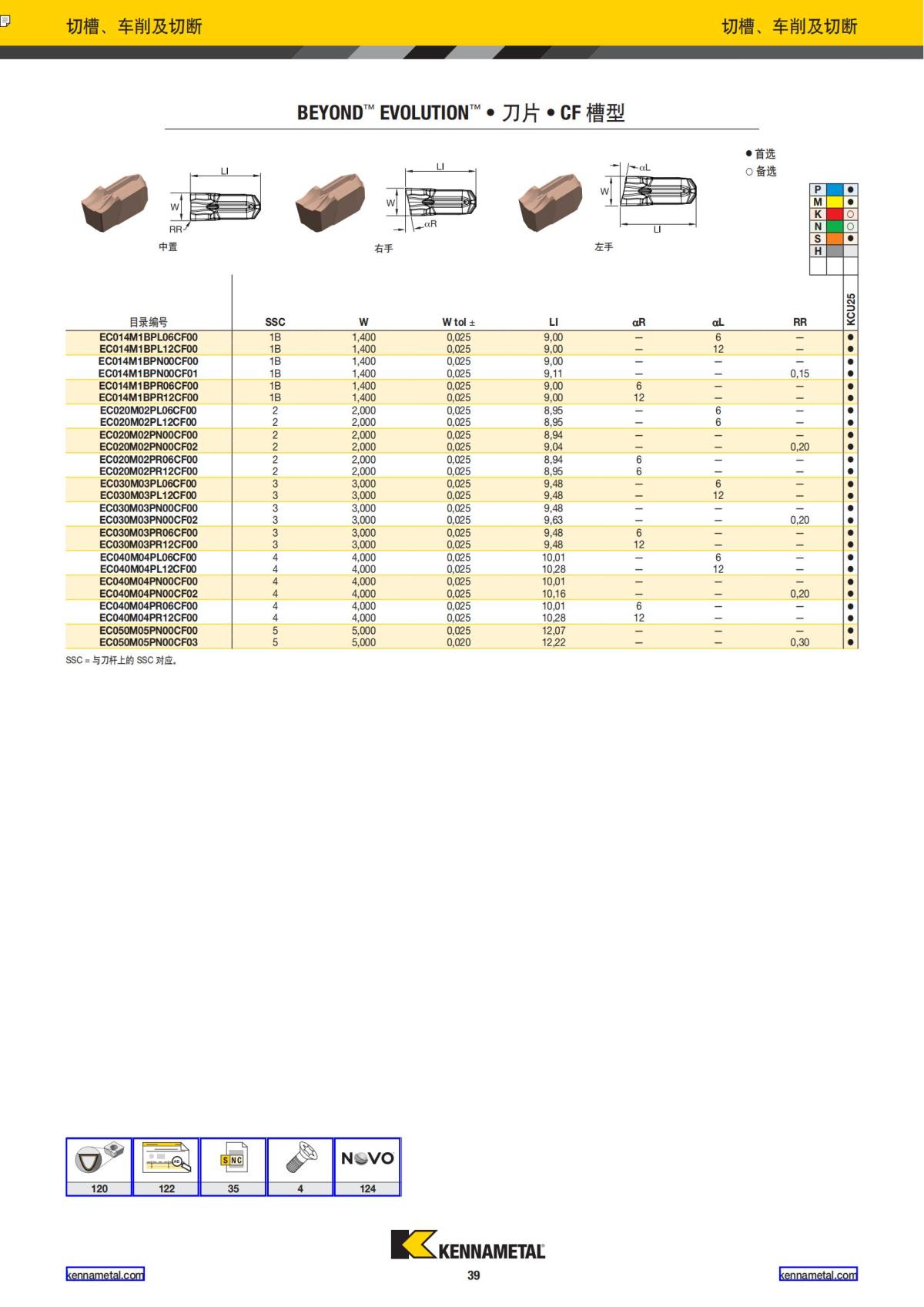 2019 新产品公制 02 中文_40.jpg
