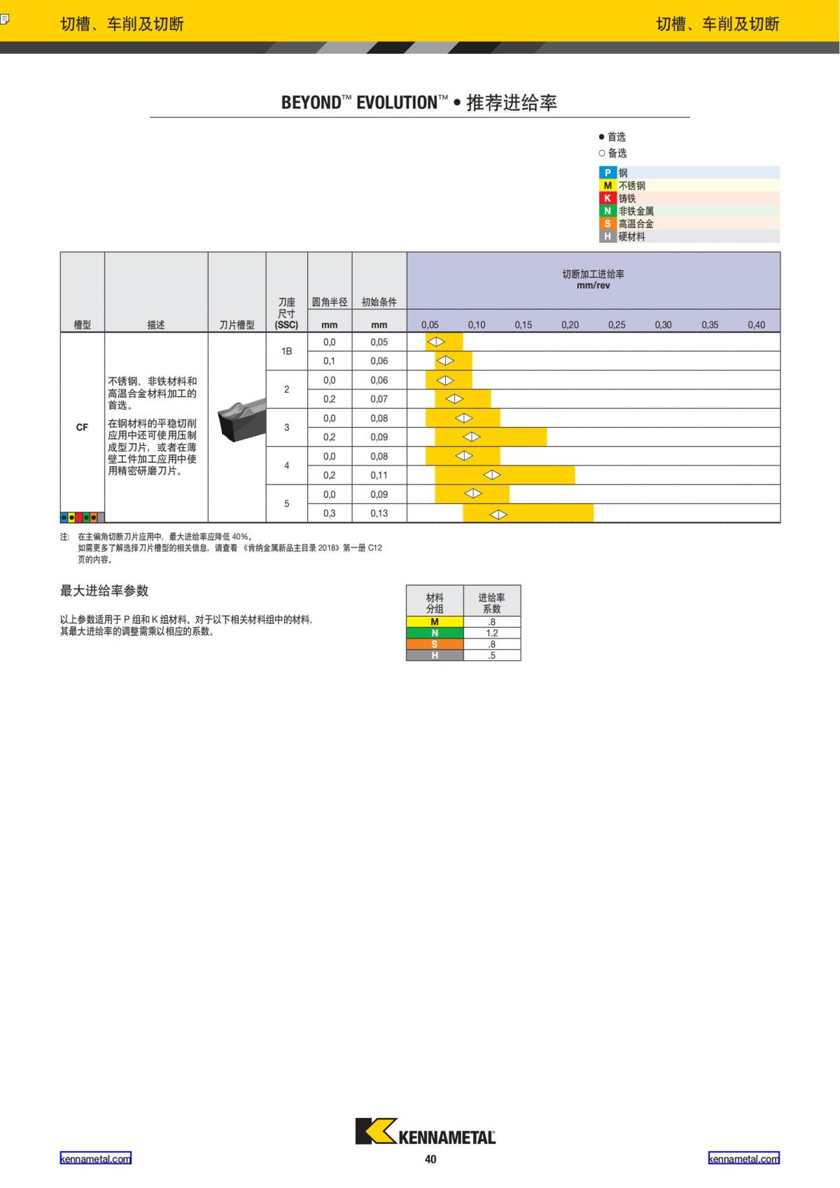 2019 新产品公制 02 中文_41.jpg