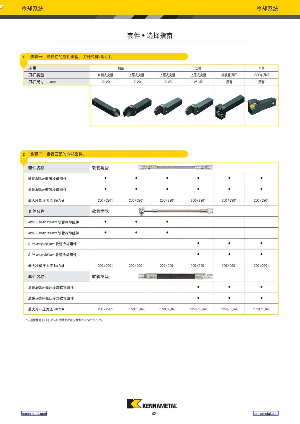 2019 新产品公制 02 中文_43.jpg