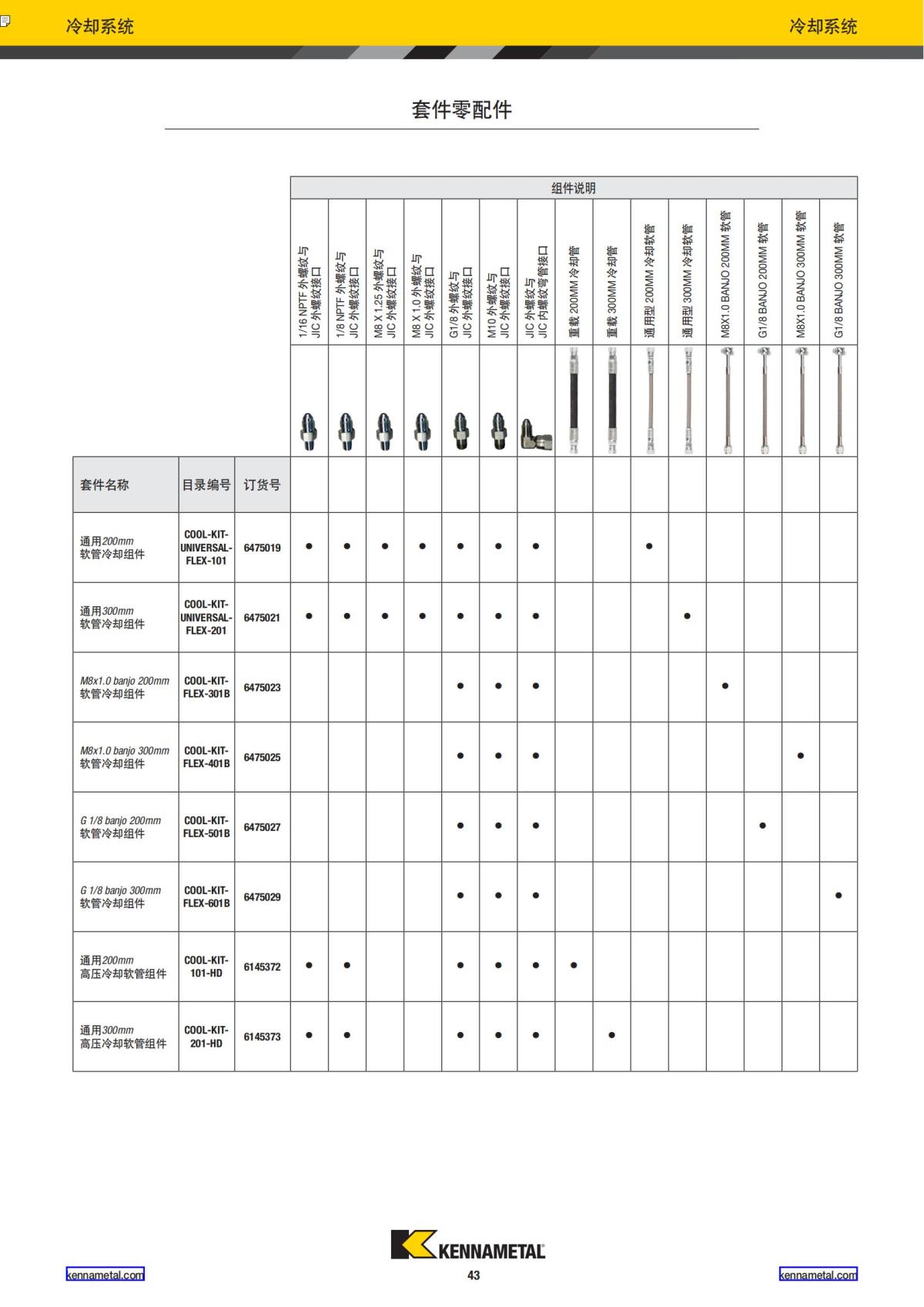 2019 新产品公制 02 中文_44.jpg