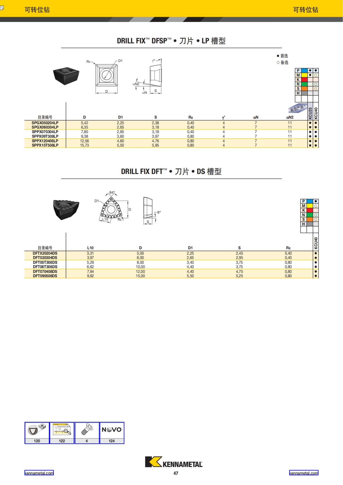 2019 新产品公制 02 中文_48.jpg