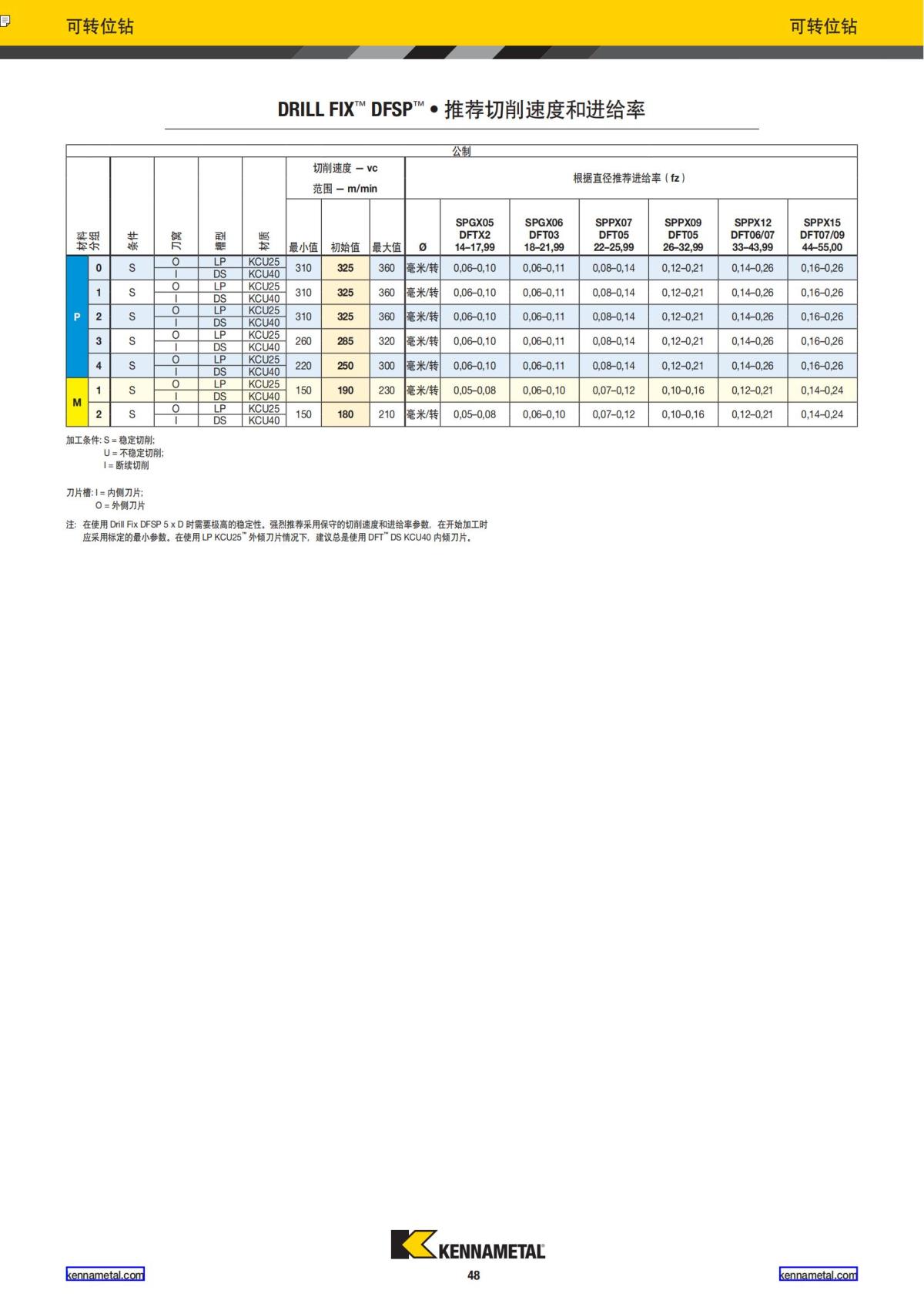 2019 新产品公制 02 中文_49.jpg