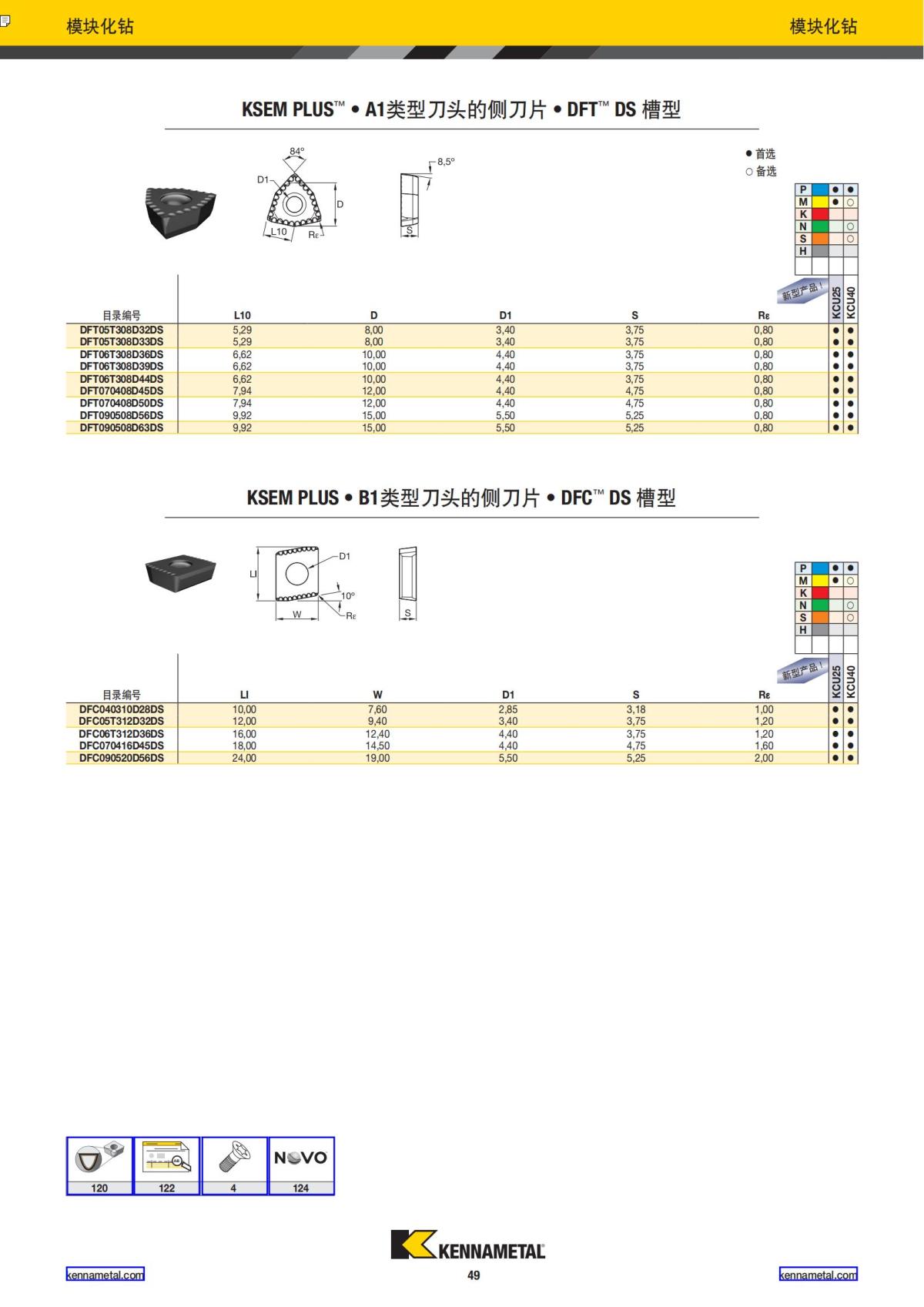 2019 新产品公制 02 中文_50.jpg
