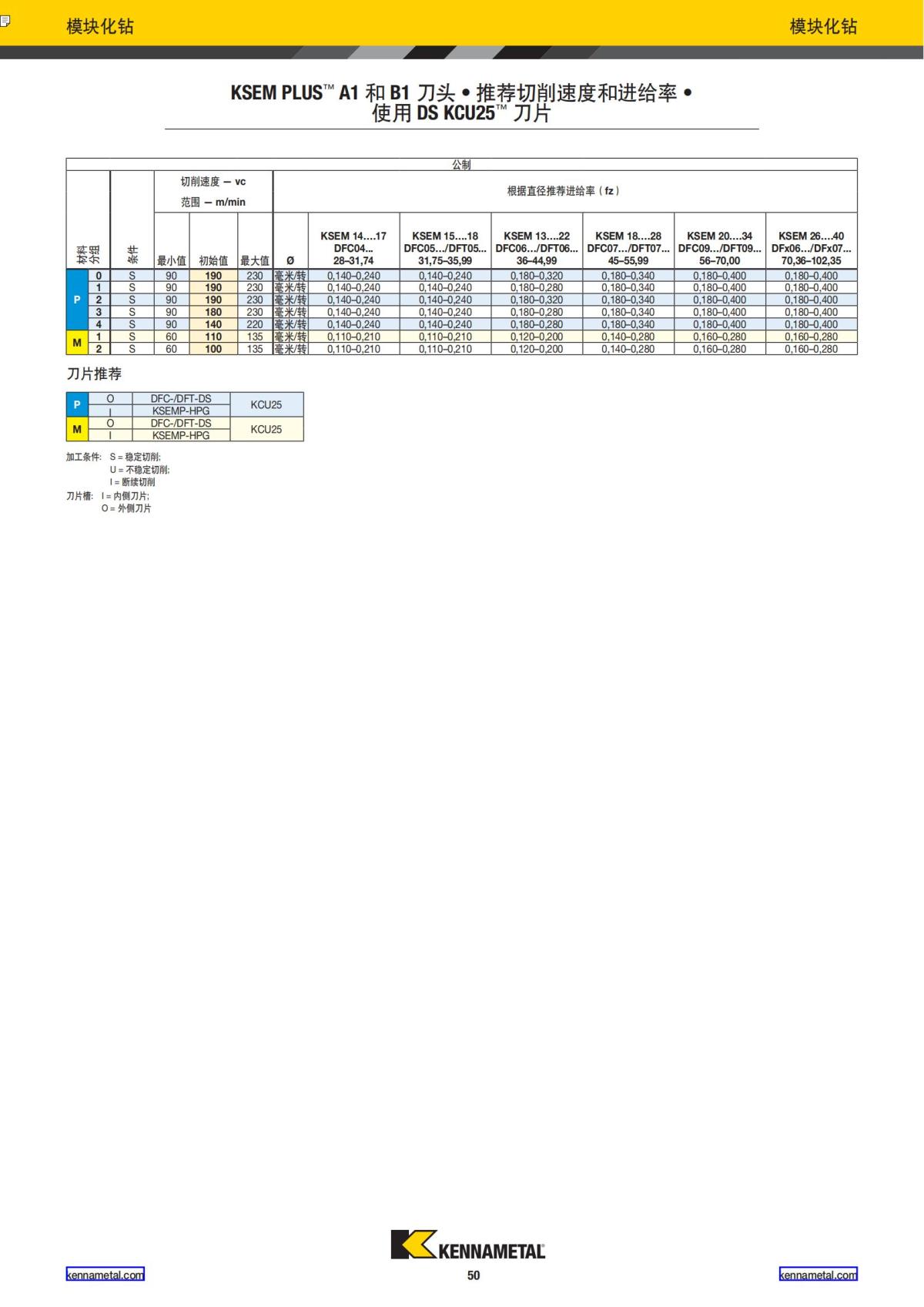 2019 新产品公制 02 中文_51.jpg