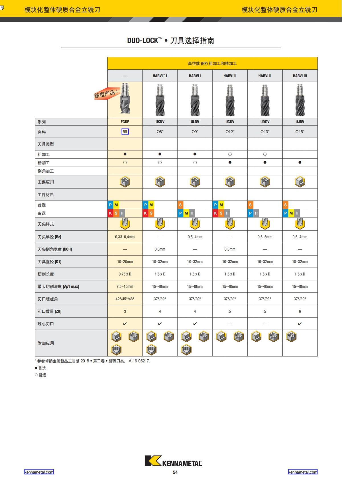 2019 新产品公制 02 中文_55.jpg