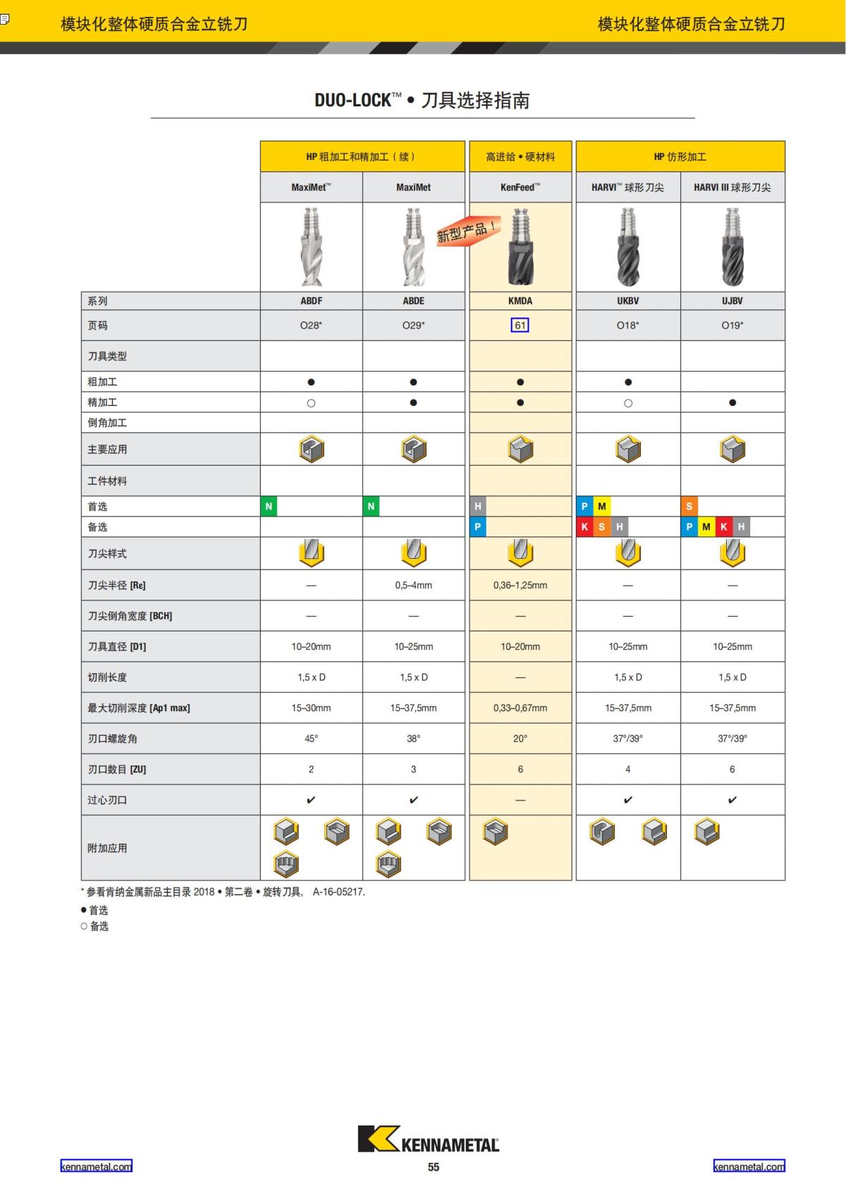 2019 新产品公制 02 中文_56.jpg
