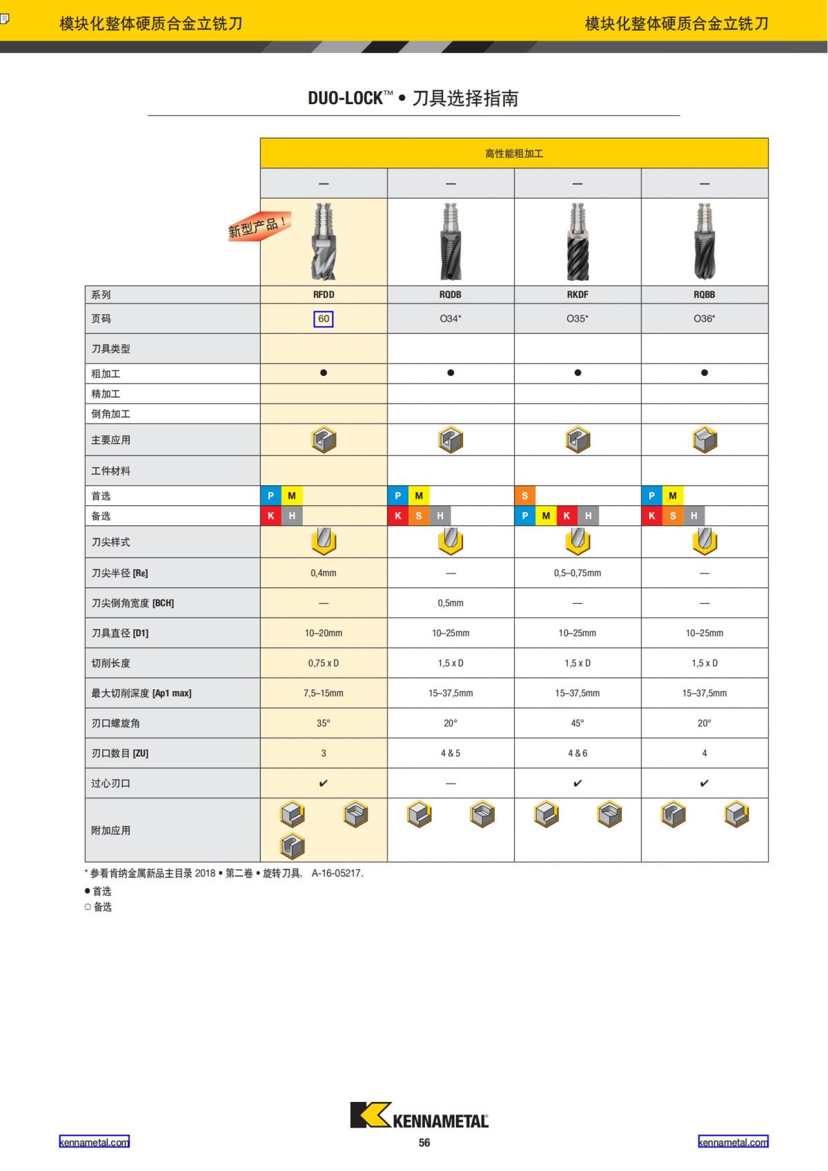 2019 新产品公制 02 中文_57.jpg