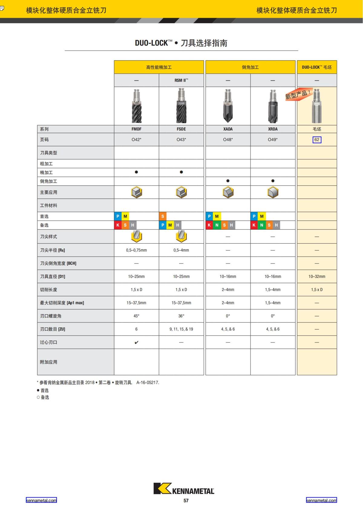 2019 新产品公制 02 中文_58.jpg