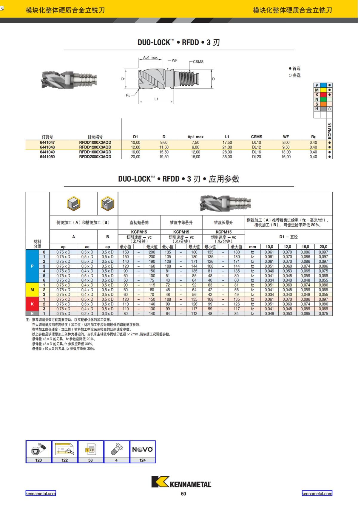 2019 新产品公制 02 中文_61.jpg