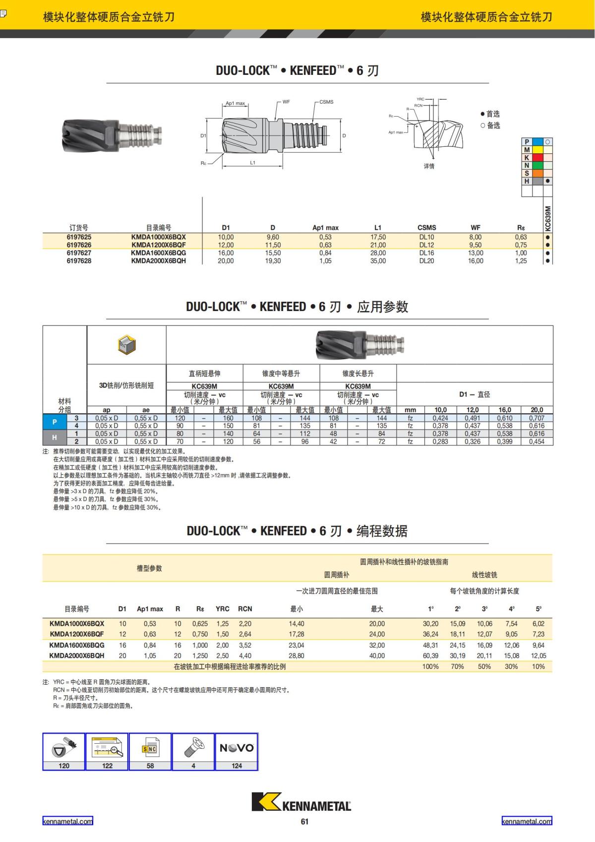 2019 新产品公制 02 中文_62.jpg