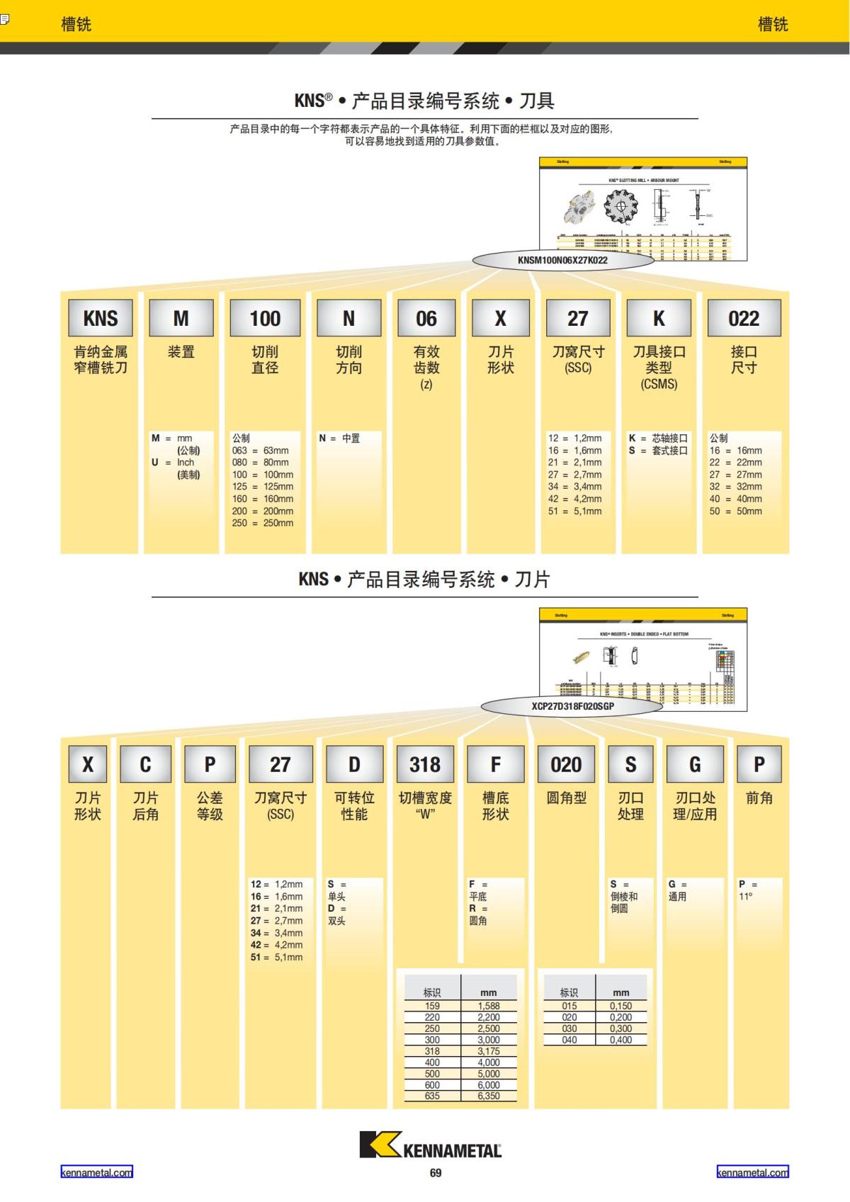 2019 新产品公制 02 中文_70.jpg