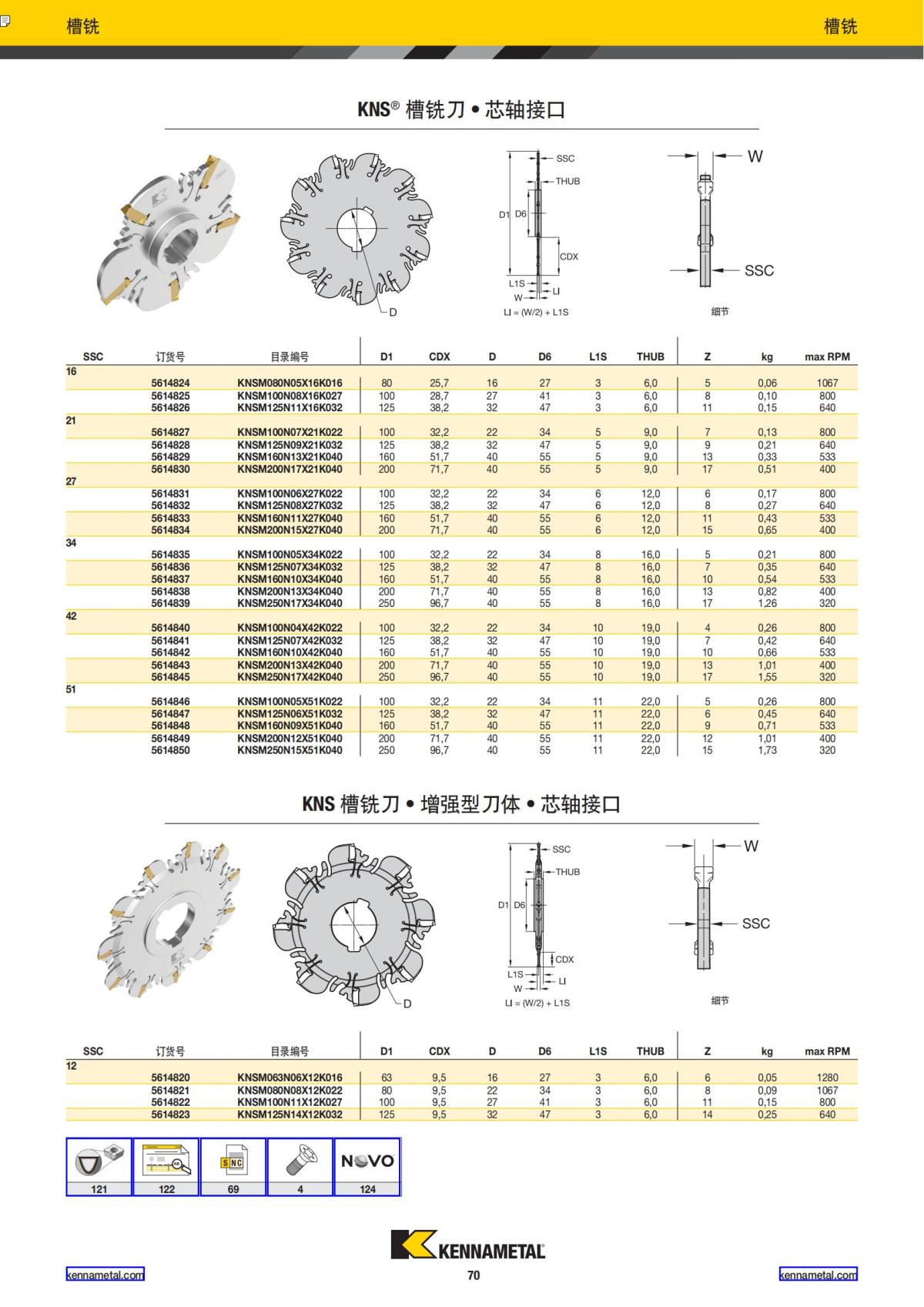2019 新产品公制 02 中文_71.jpg