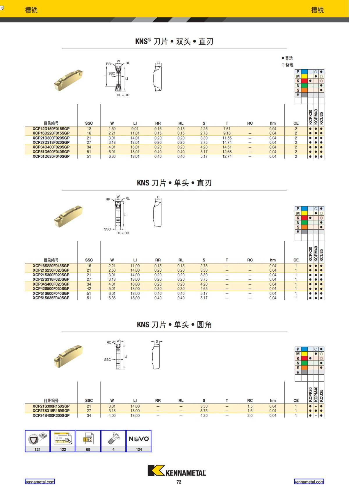 2019 新产品公制 02 中文_73.jpg