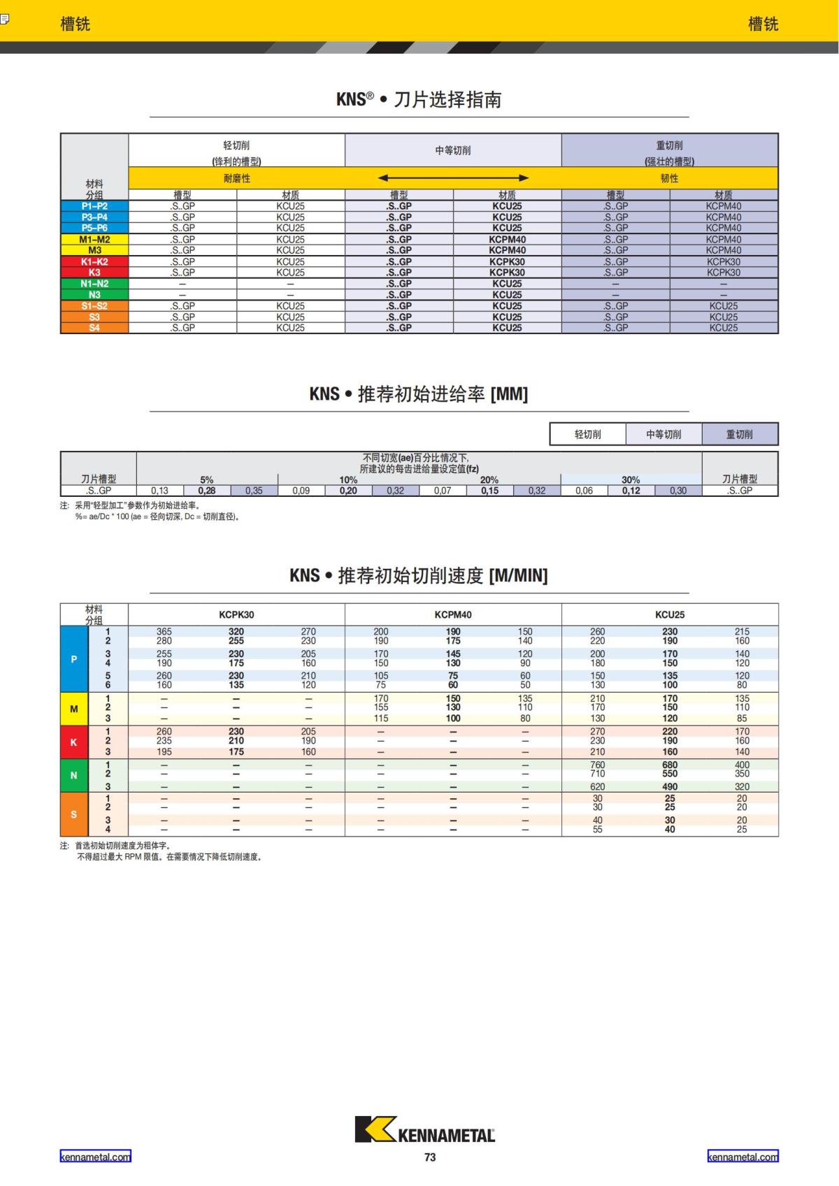 2019 新产品公制 02 中文_74.jpg