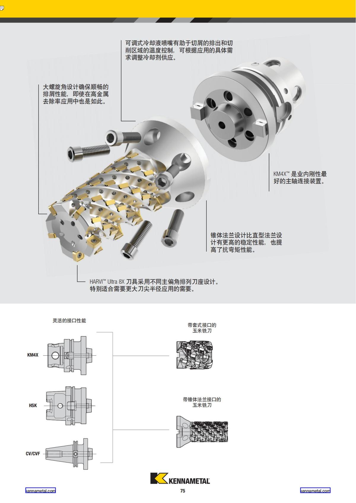 2019 新产品公制 02 中文_76.jpg
