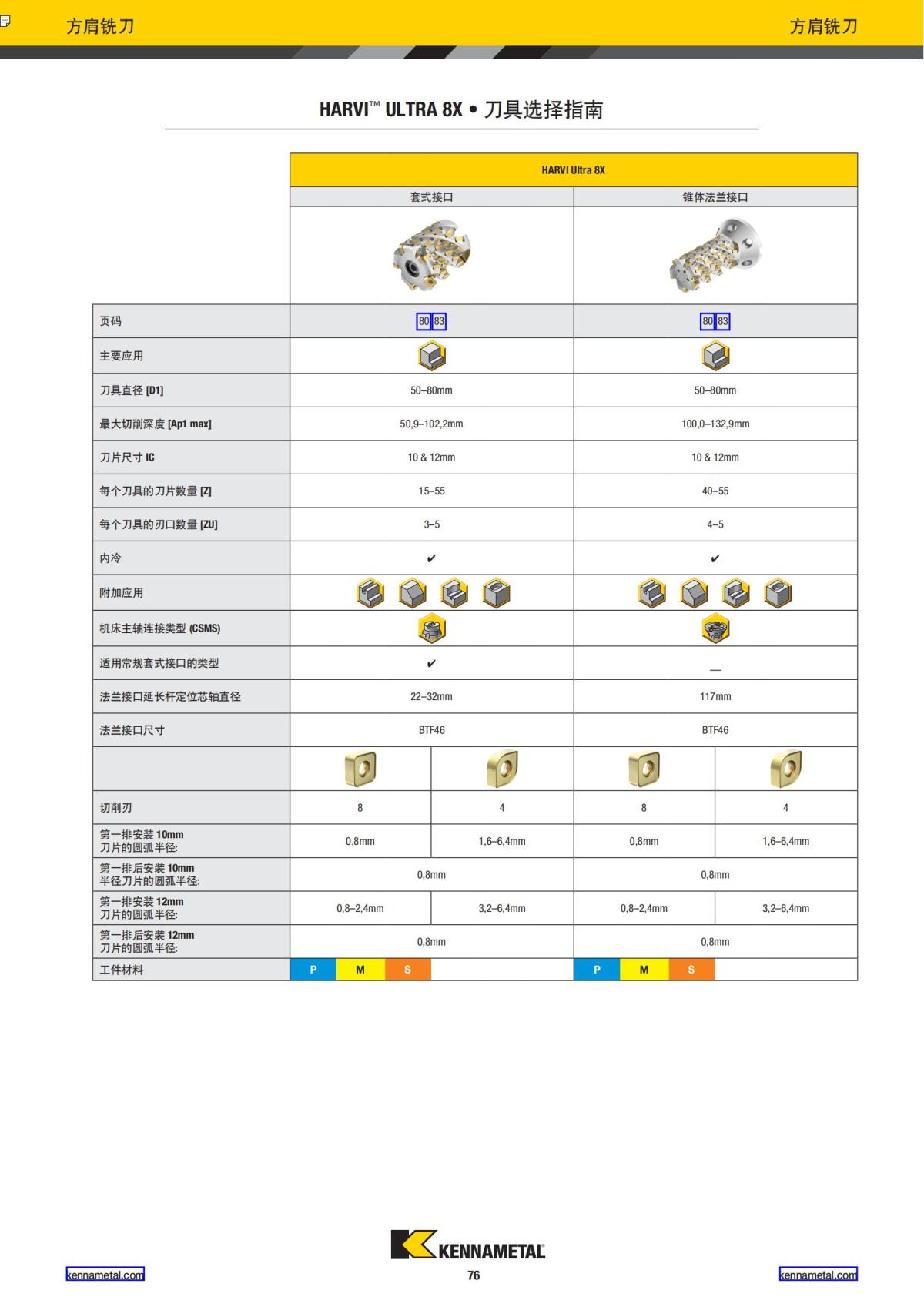 2019 新产品公制 02 中文_77.jpg