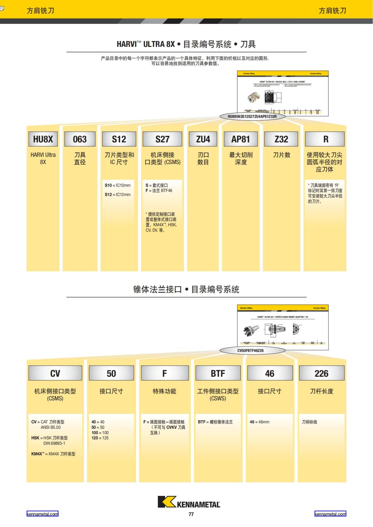 2019 新产品公制 02 中文_78.jpg