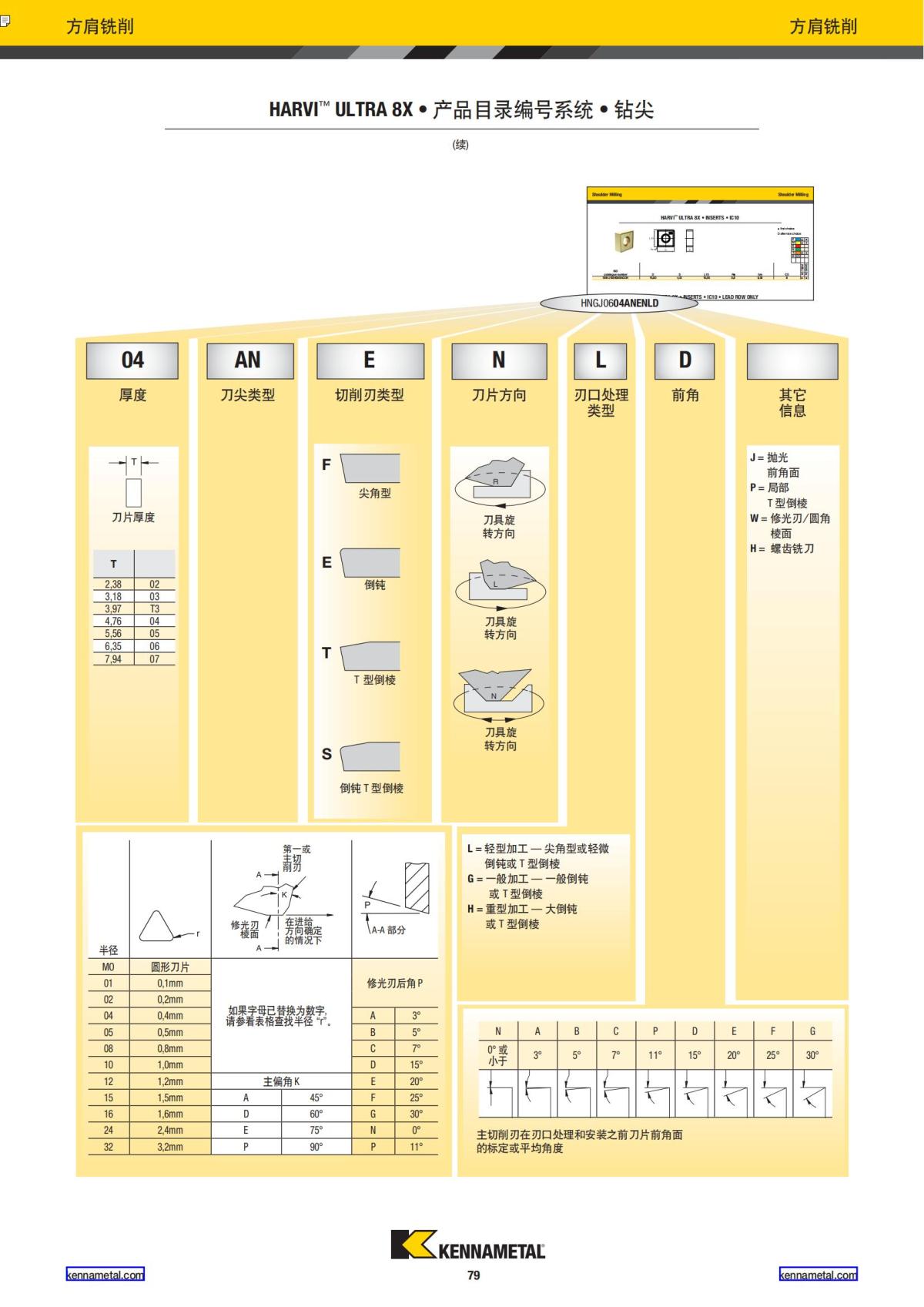 2019 新产品公制 02 中文_80.jpg