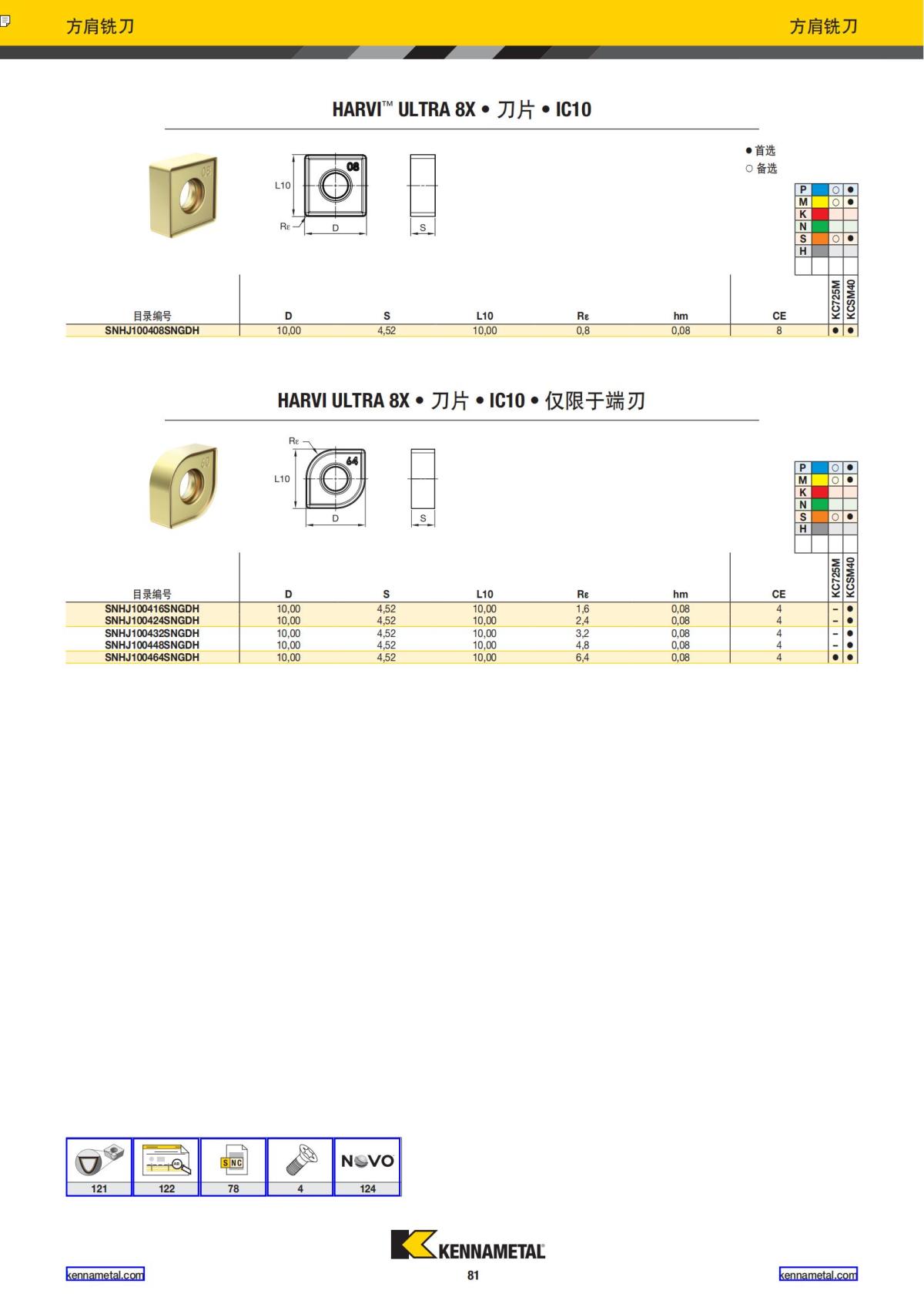 2019 新产品公制 02 中文_82.jpg