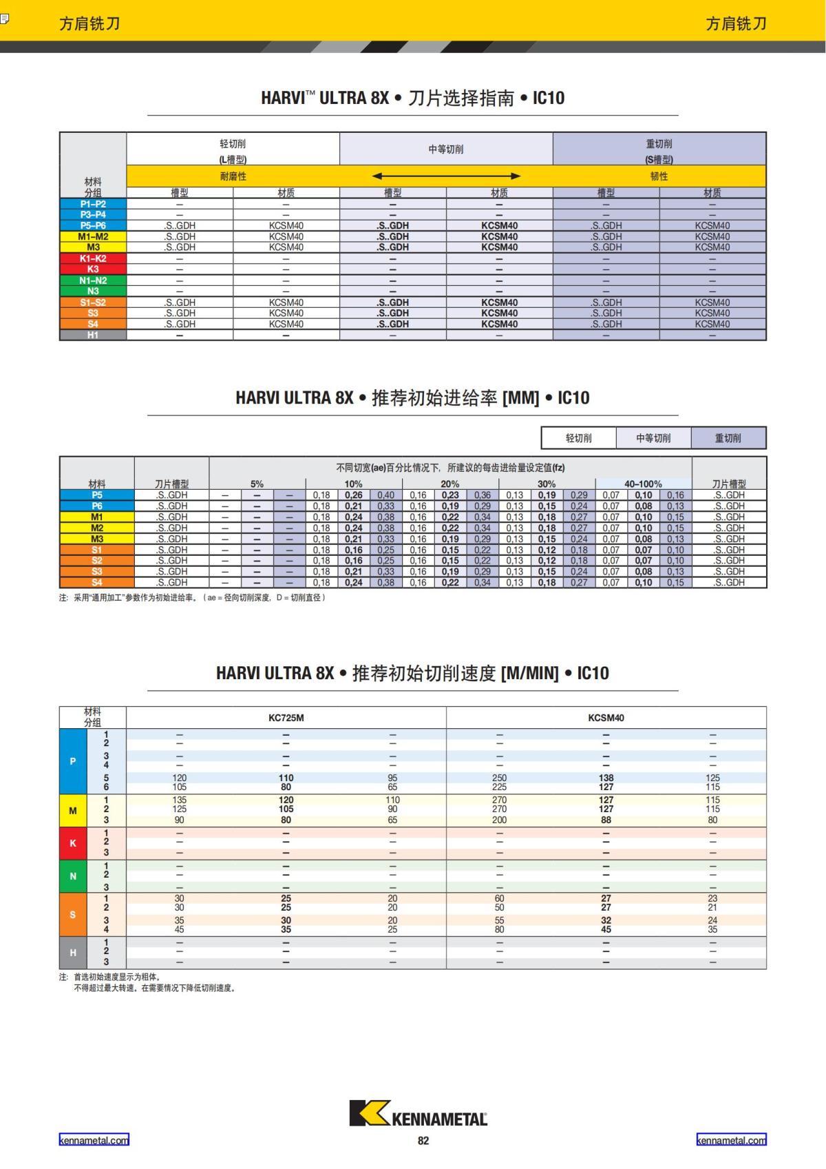 2019 新产品公制 02 中文_83.jpg