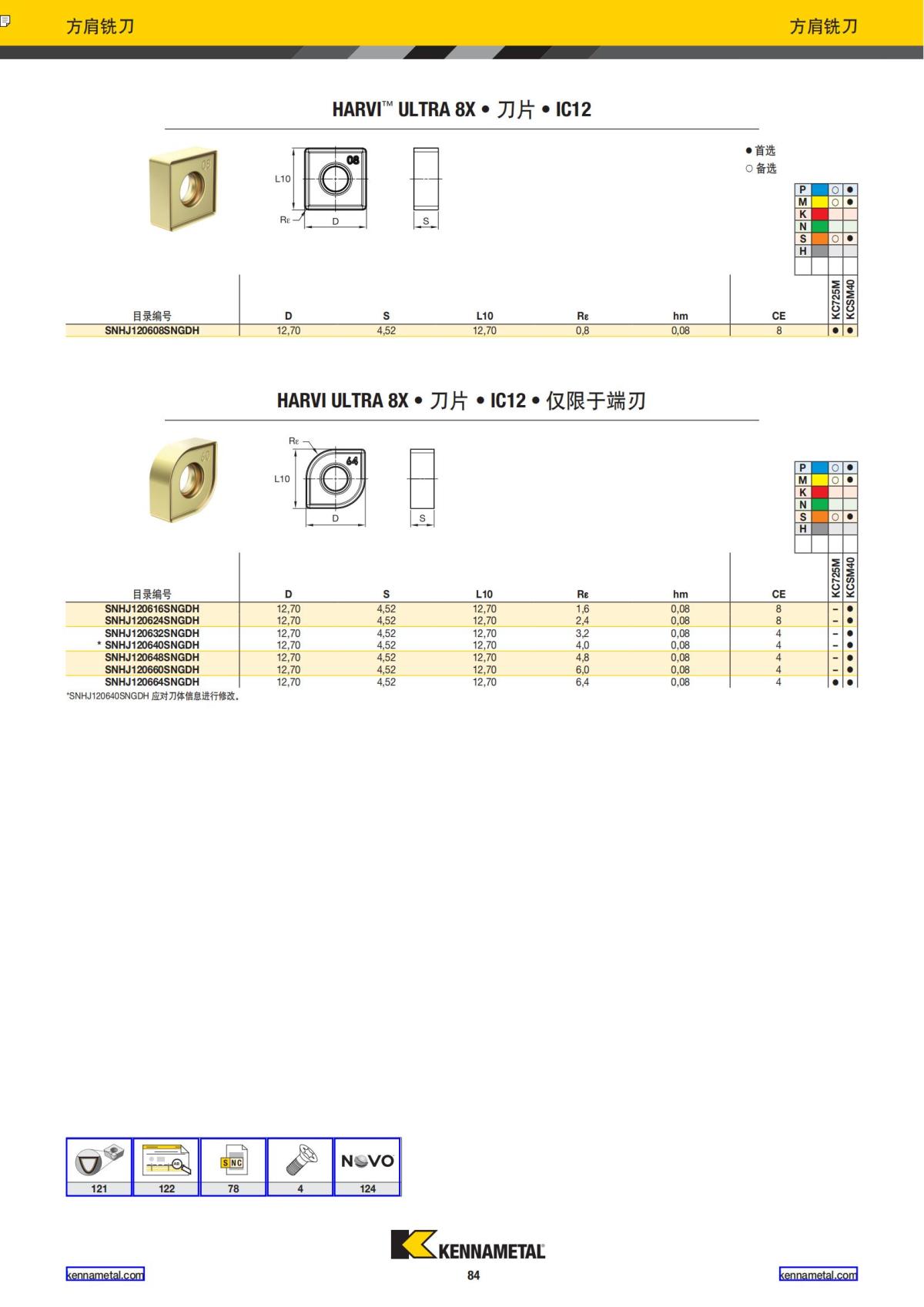 2019 新产品公制 02 中文_85.jpg