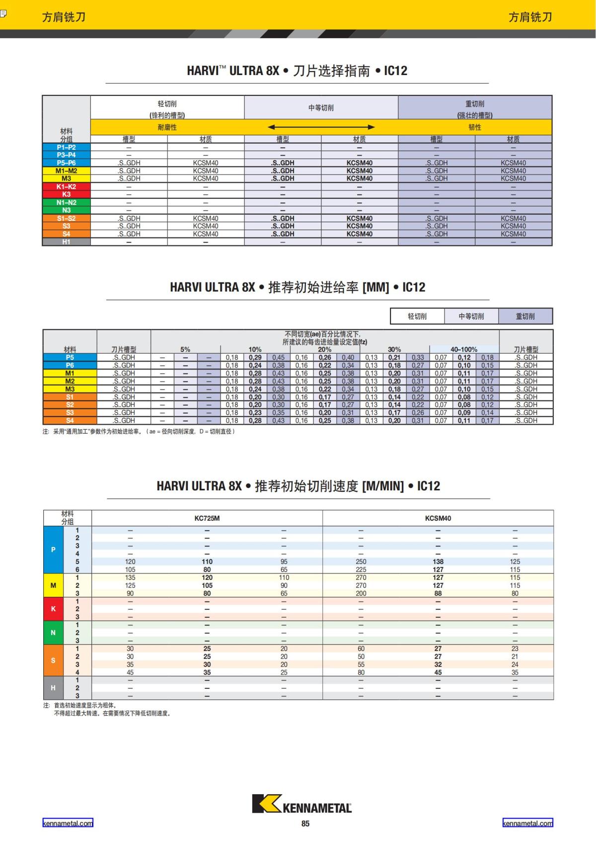2019 新产品公制 02 中文_86.jpg