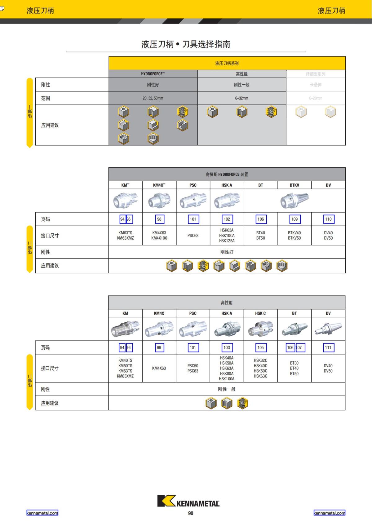 2019 新产品公制 02 中文_91.jpg