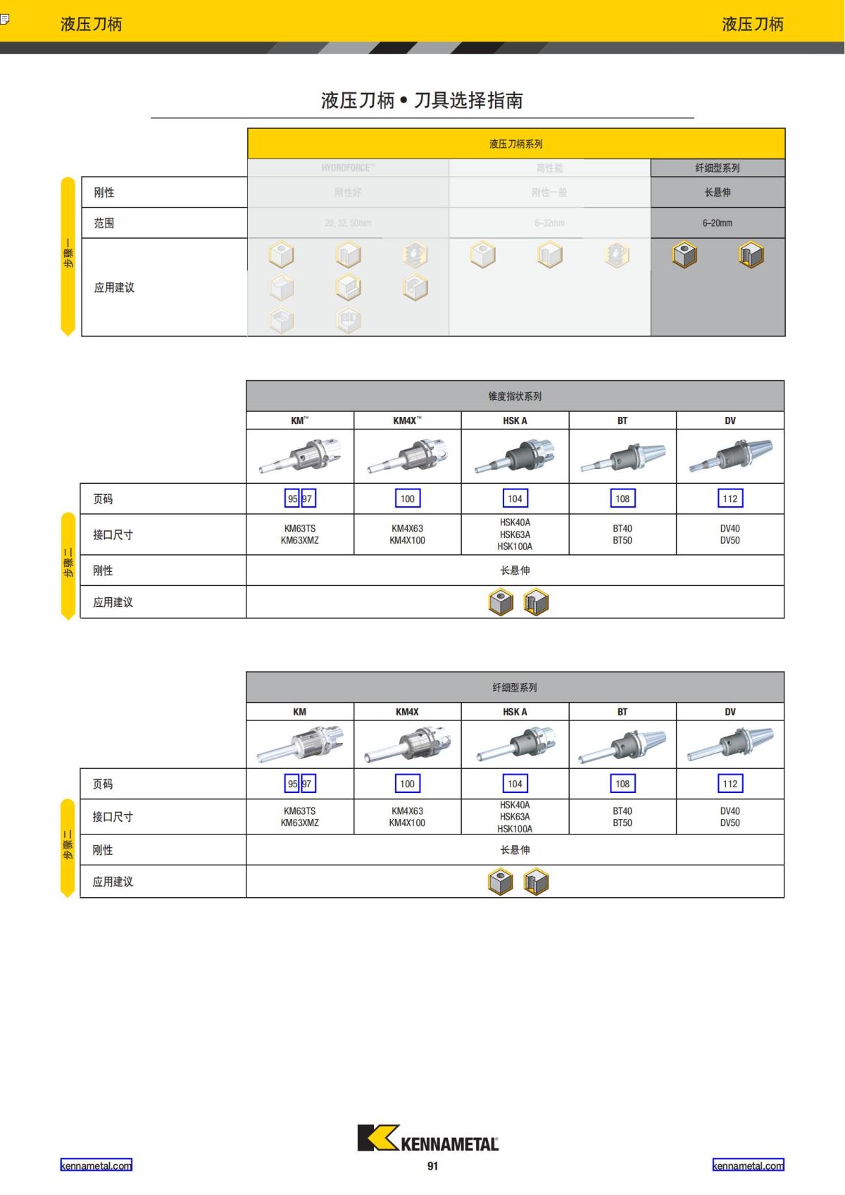 2019 新产品公制 02 中文_92.jpg